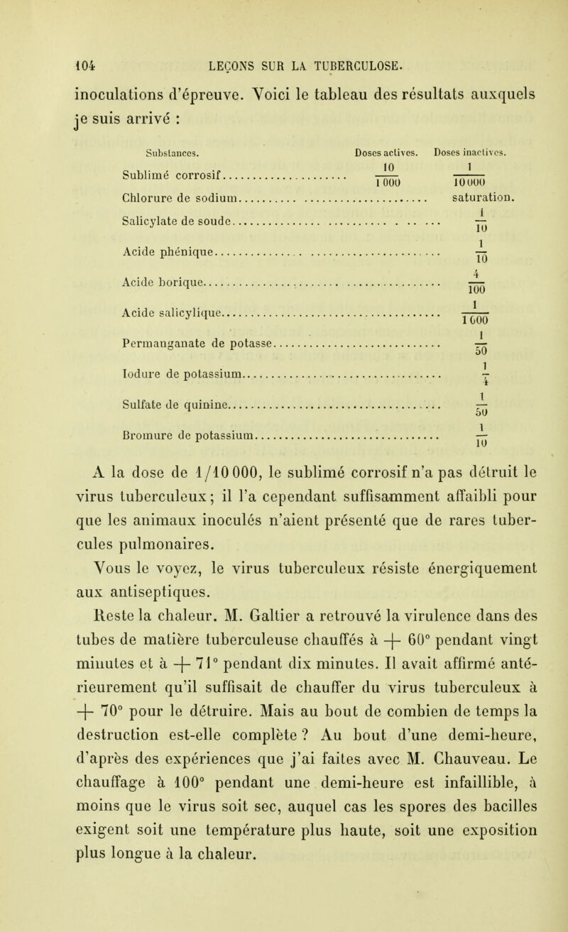 inoculations d'épreuve. Yoici le tableau des résultats auxquels je suis arrivé : Substances. Doses actives. Doses inaclivos. Sublimé corrosif Chlorure de sodium saturation. Salicylate de soude Acide phénique -j^ Acide borique Acide salicylique TUÔÔ Permanganate de potasse lodure de potassium Sulfate de quinine ~ Ou Bromure de potassium A la dose de 1/10 000, le sublimé corrosif n'a pas détruit le virus tuberculeux ; il l'a cependant suffisamment affaibli pour que les animaux inoculés n'aient présenté que de rares tuber- cules pulmonaires. Vous le voyez, le virus tuberculeux résiste énergiquement aux antiseptiques. Reste la chaleur. M. Galtier a retrouvé la virulence dans des tubes de matière tuberculeuse chauffés à -|- 60° pendant vingt minutes et à -|- 71° pendant dix minutes. Il avait affirmé anté- rieurement qu'il suffisait de chauffer du virus tuberculeux à -|- 70° pour le détruire. Mais au bout de combien de temps la destruction est-elle complète ? Au bout d'une demi-heure, d'après des expériences que j'ai faites avec M. Chauveau. Le chauffage à 100° pendant une demi-heure est infaillible, à moins que le virus soit sec, auquel cas les spores des bacilles exigent soit une température plus haute, soit une exposition plus longue à la chaleur.