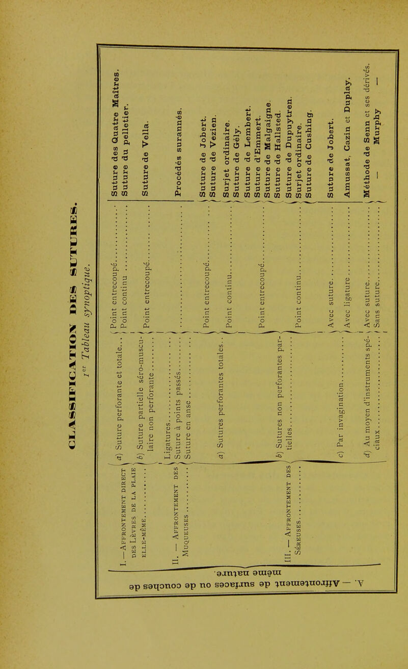 u a> h +» <s 2 3 ™ l-l s —< ° a « 3 -3 3 S P -U -P en cq G. 3 O o cj *- c a o cj u 4-1 4-1 S s 'S 'o eu o. i> s -a u 3 ■p s a, O c CJ o s s (S (h 3 01 03 •1) 13 •0) O o su (U «iH n N O » h> > -a ^ CD CD U U 3 3 -p +-> 3 3 CQ CQ D- 3 O U CJ ii c o o eu CD •H £ .Ses ■3 o ■P » 3 3 3 3 » ■p n t» 3 3 » -_g . « S S » « .S u o 3 V -H 1) 3 +J h O •P œ « S •--> 3 U. P 3 3 CQCQCQCQWCQCQtQlQ c o u o eu •cj o, 3 o o <u u a cj o eu 3 c c o o eu u <u o f-s V -C 5J u o ■p 3 CQ u > <fl «S P. 3 P N a U •p es m ta 3 a 3 s ce 3 M) > «C vu •CJ T3 ° Xi a a l) 3 CQ g » -3 4) t) ° I Xi I ■P •CD 3 3 3 3 c/> en o en cj c > es i Hj o O C/3 c3 4-* O S t o 4-3 CJ Cl- CJ +-< u eo ^ CJ cS c u, CO U |3 fo 4-* er per U CS CU eu c CJ ou Ih utu utu ire c/3 t/3 S i2 <u .s s '5 es eu - Kl C ej -ci cj es 3 3 .-33 J m i/i u cd O C/3 es eu c CS u o c o C 3 cj V) .s cd c CS a CS eu ■-J eu c/3 [A 4- C O S 3 [fl C G c CJ O S X 3 3 «4 R C j a, < H s a M .„ H S5 O II h «fl o H z M H Z O « h h> O D W a H z Cil H H z o 0! I w tu 1 >i>i aan^BU araaui ap saqonoo ap no saoejans ap luauiainojjiv —