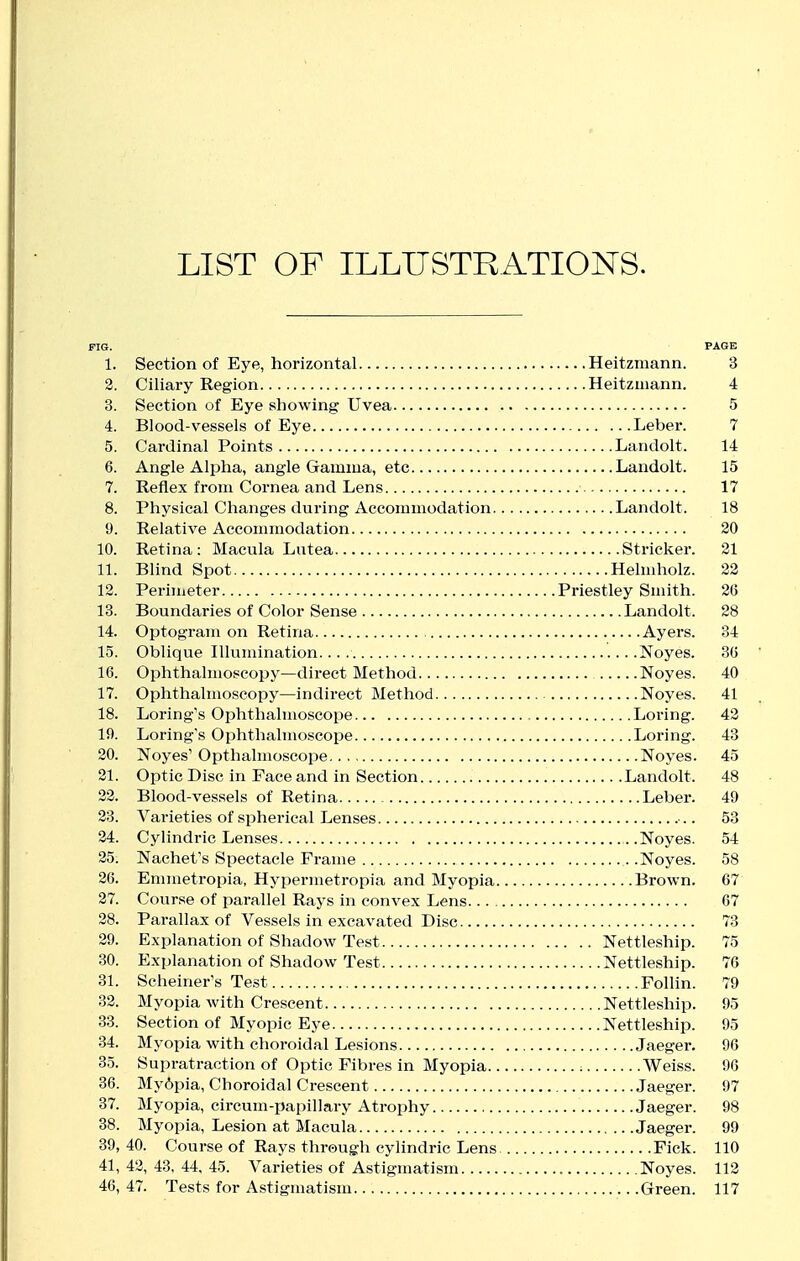 LIST OF ILLUSTRATIONS. FIG. PAGE 1. Section of Eye, horizontal Heitzmann. 3 2. Ciliary Region Heitzmann. 4 3. Section of Eye showing Uvea 5 4. Blood-vessels of Eye - Leber. 7 5. Cardinal Points Landolt. 14 6. Angle Alpha, angle Gamma, etc Landolt. 15 7. Reflex from Cornea and Lens 17 8. Physical Changes during Accommodation Landolt. 18 9. Relative Accommodation 20 10. Retina: Macula Lutea Strieker. 21 11. Blind Spot Helmholz. 22 12. Perimeter Priestley Smith. 26 13. Boundaries of Color Sense Landolt. 28 14. Optogram on Retina Ayers. 34 15. Oblique Illumination. Noyes. 3(5 16. Ophthalmoscopy—direct Method Noyes. 40 17. Ophthalmoscopy—indirect Method Noyes. 41 18. Loring's Ophthalmoscope Loring. 42 19. Lorings Ophthalmoscope Loring. 48 20. Noyes' Opthalmoscope Noyes. 45 21. Optic Disc in Face and in Section Landolt. 48 22. Blood-vessels of Retina Leber. 49 23. Varieties of spherical Lenses •.. 53 24. Cylindric Lenses Noyes. 54 25. Nachet's Spectacle Frame Noyes. 58 26. Emmetropia, Hypermetropia and Myopia Brown. 67 27. Course of parallel Rays in convex Lens 67 28. Parallax of Vessels in excavated Disc 73 29. Explanation of Shadow Test Nettleship. 75 30. Explanation of Shadow Test Nettleship. 76 31. Scheiner's Test Follin. 79 32. Myopia with Crescent Nettleship. 95 33. Section of Myopic Eye Nettleship. 95 34. Myopia with choroidal Lesions Jaeger. 96 35. Supratraotion of Optic Fibres in Myopia AVeiss. 96 36. My6pia, Choroidal Crescent Jaeger. 97 37. Myopia, circum-papillary Atrophy Jaeger. 98 38. Myopia, Lesion at Macula Jaeger. 99 39,40. Course of Rays threush cylindric Lens Fick. 110 41, 42, 43, 44, 45. Varieties of Astigmatism Noyes. 112 46, 47. Tests for Astigmatism Green. 117