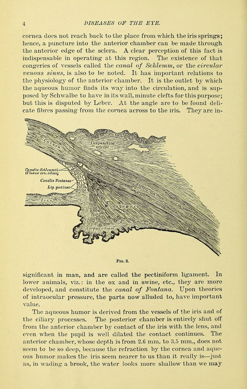 cornea does not reach back to the place from which the iris spring's; hence, a puncture into the anterior chamber can be made tliroug-h the anterior edge of the sclera. A clear perception of this fact is indispensable in operating at this region. The existence of that congeries of vessels called the canal of Schlemm, or the circular venous sinus, is also to be noted. It has important relations to the physiology of the anterior chamber. It is the outlet by which the aqueous humor finds its way into the circulation, and is sup- posed by Schwalbe to have in its wall, minute clefts for this purpose; but this is disputed by Leber. At the angle are to be found deli- cate fibres passing from the cornea across to the iris. They are in- FiG. 2. significant in man, and are called the pectiniform ligament. In lower animals, viz.: in the ox and in swine, etc., they are more developed, and constitute the canal of Fontana. Upon theories of intraocular pressure, the parts now alluded to, have important value. The aqueous humor is derived from the vessels of the iris and of the ciliary processes. The posterior chamber is entirely shut off from the anterior chamber by contact of the iris with the lens, and even when the pupil is well dilated the contact continues. The anterior chamber, whose depth is from 2.6 mm. to 3.5 mm., does not seem to be so deep, because the refraction by the cornea and aque- ous humor makes the iris seem nearer to us than it really is—just as, in wading a brook, the water looks more shallow than we may