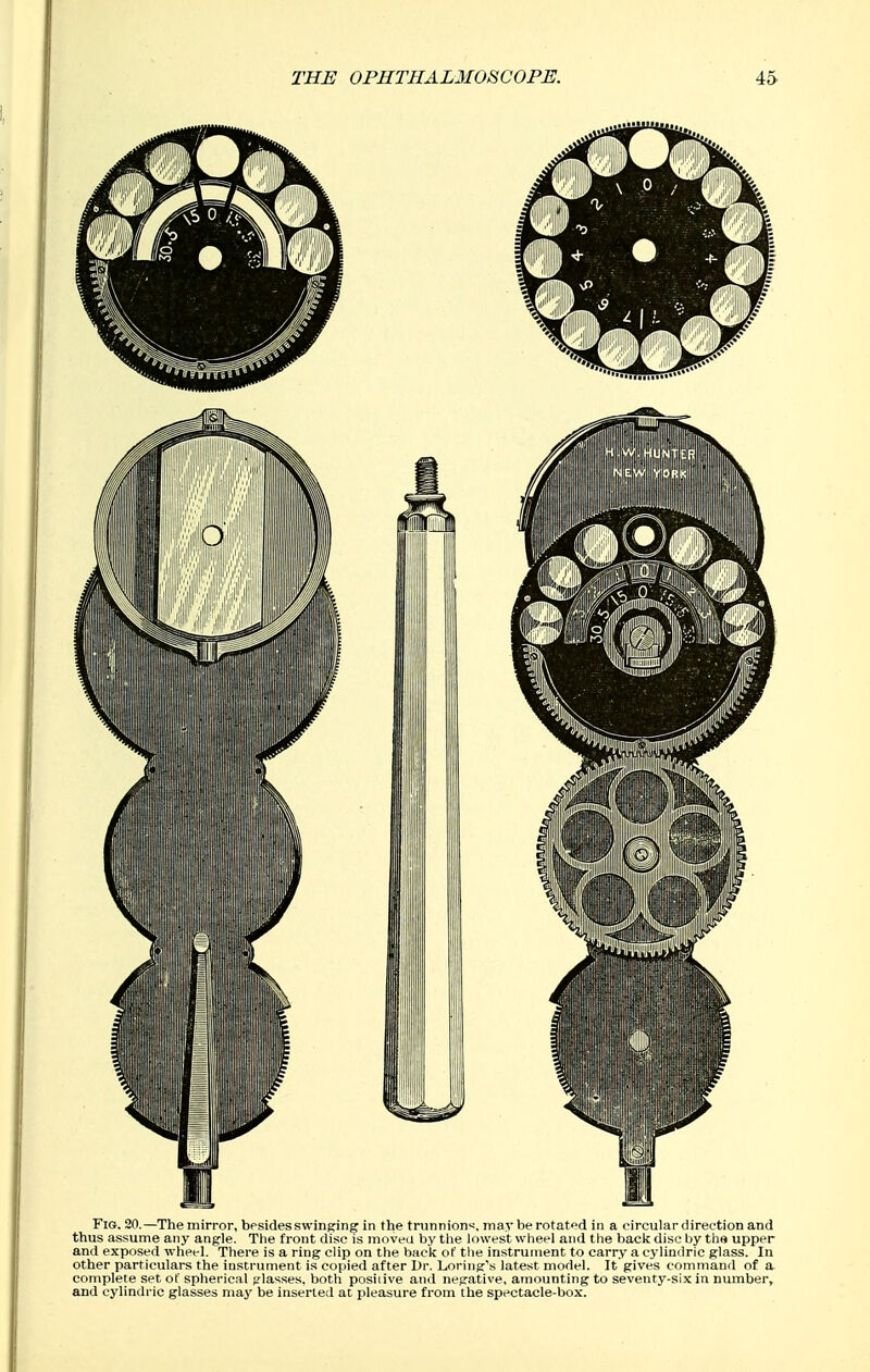 Fig. 20.—The mirror, besides swinging in the trunnions, may be rotated in a circular direction and thus assume any angle. The front disc is moved by the lowest wheel and the back disc by the upper and exposed wheel. There is a ring clip on the back of the instrument to carry a cylindric glass. In other particulars the iu.strument is copied after Dr. Loring's latest model. It gives command of a complete set of spherical glasses, both posiiive and negative, amounting to seventy-six in number, and cylindric glasses may be inserted at pleasure from the spectacle-box.
