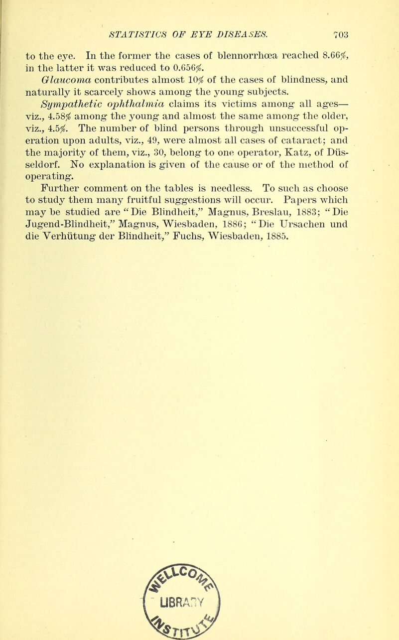 to the eye. In the former the cases of blennorrhoea reached 8.66^ in the latter it was reduced to 0.656^. Glaucoma contributes almost 10^ of the cases of blindness, and naturally it scarcely shows among the young- subjects. Sympathetic ophthalmia claims its victims among all ages— viz., 4.58^ among the young and almost the same among the older, viz., 4.5^. The number of blind persons through unsuccessful op- eration upon adults, viz., 49, were almost all cases of cataract; and the majority of them, viz., 30, belong to one operatoi^, Katz, of Diis- seldorf. No explanation is given of the cause or of the method of operating. Further comment on the tables is needless. To such as choose to study them many fruitful suggestions will occur. Papers which maybe studied are Die Blindheit, Magnus, Breslau, 1883; Die Jugend-Blindheit, Magnus, Wiesbaden, 1886; Die Ursachen und die Verhiitung der Blindheit, Fuchs, Wiesbaden, 1885.