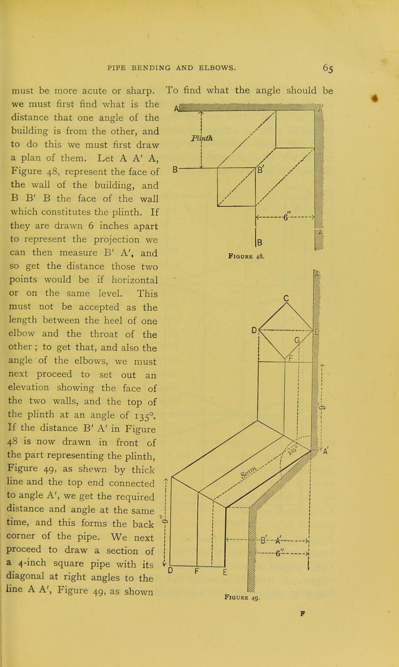 B- must be more acute or sharp. To we must first find what is the distance that one angle of the building is from the other, and to do this we must first draw a plan of them. Let A A' A, Figure 48, represent the face of the wall of the building, and B B' B the face of the wall which constitutes the plinth. If they are drawn 6 inches apart to represent the projection we can then measure B' A', and so get the distance those two points would be if horizontal or on the same level. This must not be accepted as the length between the heel of one elbow and the throat of the other ; to get that, and also the angle of the elbows, we must next proceed to set out an elevation showing the face of the two walls, and the top of the plinth at an angle of 135°. If the distance B' A' in Figure 48 is now drawn in front of the part representing the plinth, Figure 49, as shewn by thick- line and the top end connected to angle A', we get the required distance and angle at the same time, and this forms the back corner of the pipe. We next proceed to draw a section of a 4-inch square pipe with its diagonal at right angles to the line A A', Figure 49, as shown find what the angle should be / / / / / / < 1 Figure 48. F