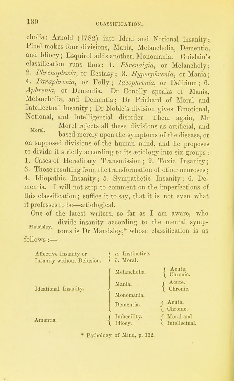 CLASSIFICATION. Morel. cholia: Arnold (1782) into Ideal and Notional insanity; Pinel makes four divisions, Mania, Melancholia, Dementia, and Idiocy; Esquirol adds another. Monomania. Guislain's classification runs thus: 1. Phrenalgia, or Melancholy; 2. Phrenoplexia, or Ecstasy; 3. Hyperphrenia, or Mania; 4. Paraphrenia, or Folly; Ideophrenia, or Delirium; 6. Aphrenia, or Dementia. Dr Conolly speaks of Mania, Melancholia, and Dementia; Dr Prichard of Moral and Intellectual Insanity; Dr Noble's division gives Emotional, Notional, and Intelligential disorder. Then, again, Mr Morel rejects all these divisions as artificial, and based merely upon the symptoms of the disease, or on supposed divisions of the human mind, and he proposes to divide it strictly according to its astiology into six groups : 1. Cases of Hereditary Transmission; 2. Toxic Insanity; 3. Those resulting from the transformation of other neuroses; 4. Idiopathic Insanity; 5. Sympathetic Insanity; 6. De- mentia. I will not stop to comment on the imperfections of this classification; suffice it to say, that it is not even what it professes to be—a3tiological. One of the latest writers, so far as I am aware, who divide insanity according to the mental symp- Maudsiey. ^^^^ -p^, ]y[a,udsley,* whose classification is as follows:— Affective Insanity or Insanity without Delusion. Ideational Insanity. Amentia. } a. Instinctive. h. Moral. Melancholia. { Mania. Monomania. Dementia. Imbecility. Idiocy. { Acute. Chronic. Acute. Chronic. {Acute. Chronic. {Moral and Intellectual. Pathology of Mind, p. 132.