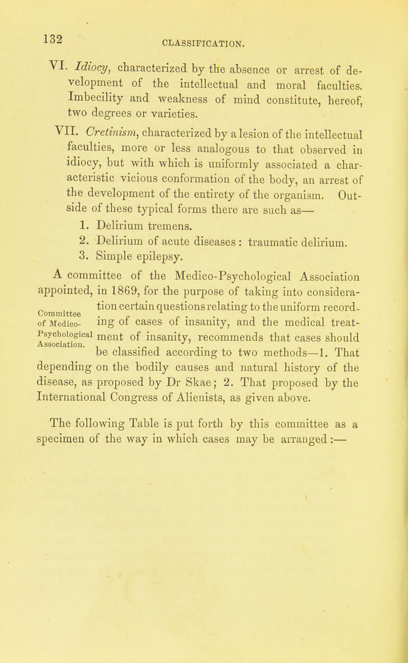 CLASSIFICATION. VI. Idiocy, characterized by the absence or arrest of de- velopment of the intellectual and moral faculties. Imbecility and weakness of mind constitute, hereof, two degrees or varieties. VII. Cretinism^ characterized by a lesion of the intellectual faculties, more or less analogous to that observed in idiocy, but with which is uniformly associated a char- acteristic vicious conformation of the body, an arrest of the development of the entirety of the organism. Out- side of these typical forms there are such as— 1. Delirium tremens. 2. Delirium of acute diseases : traumatic delirium. 3. Simple epilepsy. A committee of the Medico-Psychological Association appointed, in 1869, for the purpose of taking into considera- tion certain questions relating to the uniform record- Committee . „ p ■ . of Medico- mg 01 cases of msamty, and the medical treat- Psychoiogicai ment of insanity, recommends that cases should be classified according to two methods—1. That depending on the bodily causes and natural history of the disease, as proposed by Dr Skae; 2. That proposed by the International Congress of Alienists, as given above. The following Table is put forth by this committee as a specimen of the way in which cases may be arranged:—