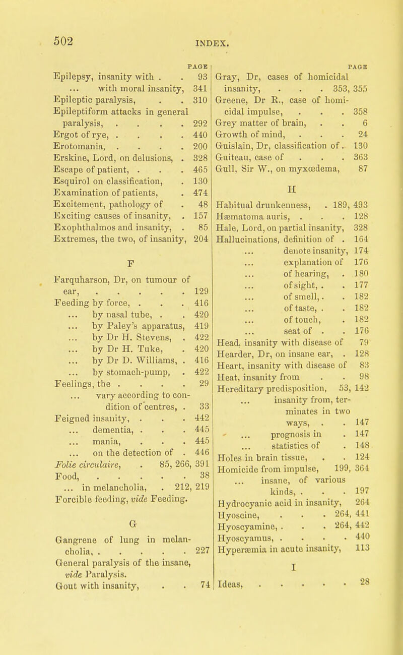 PAGE Epilepsy, insanity with . . 93 with moral insanity, 341 Epileptic paralysis, . . 310 Epileptiform attacks in general paralysis, .... 292 Ergot of rye, .... 440 Erotomania, .... 200 Erskine, Lord, on delusions, . 328 Escape of patient, . . . 465 Esquirol on classification, . 130 Examination of patients, . 474 Excitement, pathology of . 48 Exciting causes of insanity, . 157 Exophthalmos and insanity, . 85 Extremes, the two, of insanity, 204 F Farquharson, Dr, on tumour of ear, 129 Feeding by force, . . . 416 by nasal tube, . . 420 by Paley's apparatus, 419 by Dr H. Stevens, . 422 ... by Dr H. Tuke, . 420 ... by Dr D. Williams, . 416 by stomach-pump, . 422 Feelings, the . . . .29 vary according to con- dition of centres, . 33 Feigned insanity, . . . 442 dementia, . . . 445 mania, . . . 445 on the detection of . 446 Folic circulaire, . 85,266,391 Food, 38 ... in melancholia, . 212, 219 Forcible feeding, vide Feeding, G Gangrene of lung in melan- cholia 227 General paralysis of the insane, vide Paralysis. Gout with insanity, . . 74 PAGE Gray, Dr, cases of homicidal insanity, . . . 353, 355 Greene, Dr E., case of homi- cidal impulse, . . . 358 Grey matter of brain, . . 6 Growth of mind, ... 24 Guislain, Dr, classification of. 130 Guiteau, case of . . . 363 Gull, Sir W., on myxoedema, 87 H Habitual drunkenness, . 189, 493 HsBmatoma auris, . . . 128 Hale, Lord, on partial insanity, 328 Hallucinations, definition of . 164 denote insanity, 174 explanation of 176 of hearing, 180 of sight, . 177 of smell,. 182 of taste, . 182 of touch. 182 seat of . 176 Head, insanity with disease of 79 Hearder, Dr, on insane ear, . 128 Heart, insanity with disease of 83 Heat, insanity from 98 Hereditary predisposition, 53, 142 insanity from, ter- minates in two ways, . 147 prognosis in 147 statistics of 148 PToles in brain tissue. 124 Homicide from impulse, 199, 364 insane, of various kinds, . 197 Hydrocyanic acid in insanity, 264 Hyoscine, . . • 264, 441 Hyoscyamine, . . . 264, 442 Hyoscyamus, . . • • 440 Hyperaemia in acute insanity, 113 I Ideas,