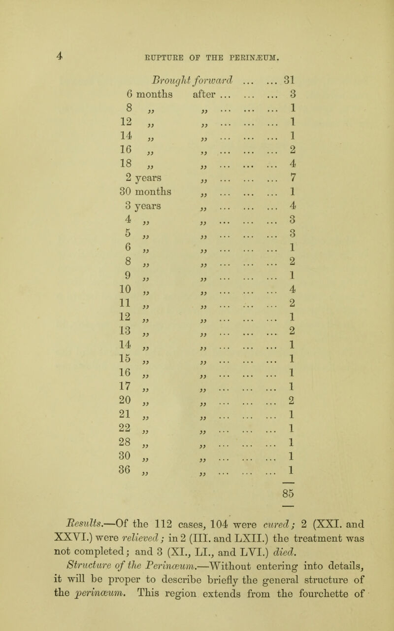 Brought forward 31 6 months after 3 8 „ „ 1 12 „ „ I 14 „ „ 1 16 „ „ 2 18 „ „ 4 2 years ,, 7 30 montlis ,, 1 3 years ,, 4 4 » „ 3 5 „ „ 3 6 „ „ 1 8 „ „ 2 9 » „ 1 10 i9 „ 4 11 » 2 12 „ „ 1 13 „ „ 2 14 „ „ 1 15 „ „ 1 16 „ „ 1 17 „ „ 1 20 „ „ 2 21 „ „ 1 22 „ „ 1 28 „ „ 1 30 „ „ 1 36 „ „ 1 85 Results.—Of the 112 cases, 104 were cured; 2 (XXI. and XXYI.) were relieved ; in 2 (III. and LXII.) the treatment was not completed; and 3 (XI., LI., and LYI.) died. Structure of the Perinceum.—Without entering into details, it will be proper to describe briefly the general structure of the perinceum. This region extends from the fourchette of