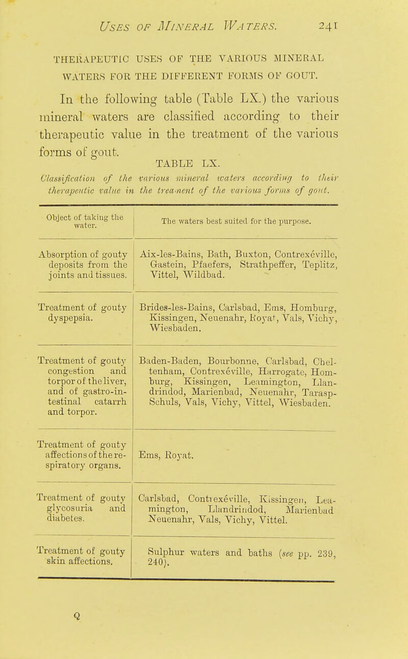 THERAPEUTIC USES OF THE VARIOUS MINERAL WATERS FOR THE DIFFERENT FORMS OF GOUT. In the following table (Table LX.) the various mineral waters are classified according to their therapeutic value in the treatment of the various forms of gout. TABLE LX. Classification of the various mineral waters according to their therapeutic value in the trea-nent of the various forms of gout. Object of taking the water. The waters best suited for the purpose. Absorption of gouty- deposits from the joints and tissues. Aix-les-Bains, Bath, Buxton, Contrexeville, Gastein, Pfaefers, Strathpeffer, Teplitz, Vittel, Wildbad. Treatment of gouty dyspepsia. Brides-les-Bains, Carlsbad, Ems, Homburg, Kissingen, Neuenahr, Royat, Vals, Vichy, Wiesbaden. Treatment of gouty congestion and iorpoi 01 me iiver, and of gastroin- testinal catarrh and torpor. Baden-Baden, Bourbonne, Carlsbad, Chel- tenham, Contrexeville, Harrogate, Hom- burg, Kissingen, Leamington, Llan- drindod, Marienbad, Neuenahr, Tarasp- Schuls, Vals, Vichy, Vittel, Wiesbaden. Treatment of gouty affections of the re- spirator)- organs. Ems, Royat. Treatment of gouty glycosuria and diabetes. Carlsbad, Contiexenlle, Kissingen, Lea- mington, Llandrindod, Marienbad Neuenahr, Vals, Vichy, Vittel. Treatment of gouty skin affections. Sulphur waters and baths (see pp. 239, 240). Q