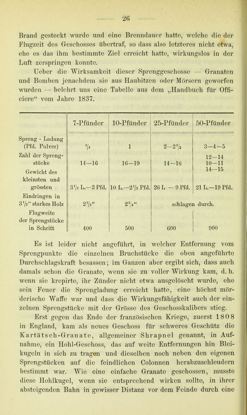 Brand gesteckt wurde und eine Brenndauer hatte, welche die der Flugzeit des Geschosses übertraf, so dass also letzteres nicht etwa, ehe es das ihm bestimmte Ziel erreicht hatte, wirkungslos in der Luft zerspringen konnte. lieber die Wirksamkeit dieser Sprenggeschosse — Granaten und Bomben jenachdem sie aus Haubitzen oder Mörsern geworfen wurden — belehrt uns eine Tabelle aus dem „Handbuch für Offi- ciere vom Jahre 1837. 7-Pfünder 10-Pfünder 25-Pfünder 50-Pfünder Spreng - Ladung (Pfd. Pulver) 1 2-2 V2 3-4-5 Zahl der Spreng- 12-14 stücke 14-16 16-19 14-16 10-11 Gewicht des 14-15 kleinsten und grössten 3V2 L.—2Pfd. 10 L.-2V2Pfd. 26L — 9Pfd. 21 L.-19Pfd. Eindringen in 3V2 starkes Holz schlagen durch. Flugweite der Sprengstücke in Schritt 400 500 600 900 Es ist leider nicht angeführt, in welcher Entfernung vom Sprengpunkte die einzelnen Bruchstücke die oben angeführte Durchschlagskraft besassen; im Ganzen aber ergibt sich, dass auch damals schon die Granate, wenn sie zu voller Wirkung kam, d. h. wenn sie krepirte, ihr Zünder nicht etwa ausgelöscht wurde, ehe sein Feuer die Sprengladung erreicht hatte, eine höchst mör- derische Waffe war und dass die Wirkungsfähigkeit auch der ein- zelnen Sprengstücke mit der Grösse des Geschosskalibers stieg. Erst gegen das Ende der französischen Kriege, zuerst 180 8 in England, kam als neues Geschoss für schweres Geschütz die Kartätsch-Granate, allgemeiner Shrapnel genannt, in Auf- nahme, ein Hohl-Geschoss, das auf weite Entfernungen hin Blei- kugeln in sich zu tragen und dieselben noch neben den eigenen Sprengstücken auf die feindlichen Colonnen herabzuschleudern bestimmt war. Wie eine einfache Granate geschossen, musste diese Hohlkugel, wenn sie entsprechend wirken sollte, in ihrer absteigenden Bahn in gewisser Distanz vor dem Feinde durch eine