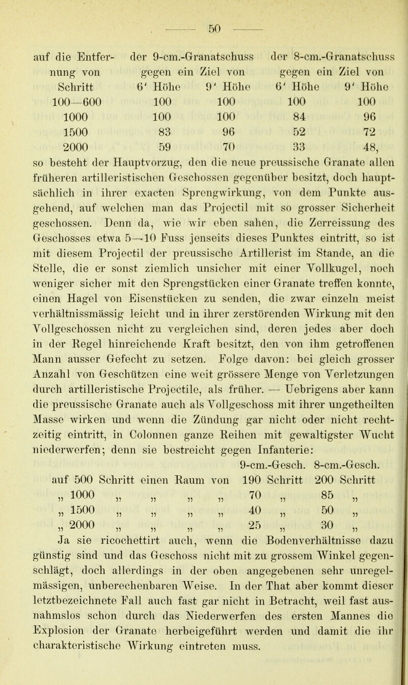 auf die Entfer- der 9-cm.-Granatschuss der 8-cm.-Granatschuss nung von gegen ein Ziel von gegen ein Ziel von Schritt 6' Höhe 9' Höhe 6' Höhe 9' Höhe 100—600 100 100 100 100 1000 100 100 84 96 1500 83 96 52 72 2000 59 70 33 48, so besteht der Hauptvorzug, den die neue preussische Granate allen früheren artilleristischen Geschossen gegenüber besitzt, doch haupt- sächlich in ihrer exacten Sprengwirkung, von dem Punkte aus- gehend, auf welchen man das Projectil mit so grosser Sicherheit geschossen. Denn da, wie wir eben sahen, die Zerreissung des Geschosses etwa 5—10 Fuss jenseits dieses Punktes eintritt, so ist mit diesem Projectil der preussische Artillerist im Stande, an die Stelle, die er sonst ziemlich unsicher mit einer Yollkugel, noch weniger sicher mit den Sprengstücken einer Granate treffen konnte, einen Hagel von Eisenstücken zu senden, die zwar einzeln meist verhältnissmässig leicht und in ihrer zerstörenden Wirkung mit den Yollgeschossen nicht zu vergleichen sind, deren jedes aber doch in der Regel hinreichende Kraft besitzt, den von ihm getroffenen Mann ausser Gefecht zu setzen. Folge davon: bei gleich grosser Anzahl von Geschützen eine weit grössere Menge von Yerletzimgen durch artilleristische Projectile, als früher. — Uebrigens aber kann die preussische Granate auch als Yollgeschoss mit ihrer ungetheilten Masse wirken und wenn die Zündung gar nicht oder nicht recht- zeitig eintritt, in Colonnen ganze Reihen mit gewaltigster Wucht niederwerfen; denn sie bestreicht gegen Infanterie: 9-cm.-Gesch. 8-cm.-Gesch. auf 500 Schritt einen Raum von 190 Schritt 200 Schritt „ 1000 „ „ „ „ 70 „ 85 „ 1500 40 „ 50 „ ?5 „ 2000 „ „ „ „ 25 „ 30 „ Ja sie ricochettirt auch, wenn die Bodenverhältnisse dazu günstig sind und das Geschoss nicht mit zu grossem Winkel gegen- schlägt, doch allerdings in der oben angegebenen sehr unregel- mässigen, unberechenbaren Weise. In der That aber kommt dieser letztbezeichnete Fall auch fast gar nicht in Betracht, weil fast aus- nahmslos schon durch das Niederwerfen des ersten Mannes die Explosion der Granate herbeigeführt werden und damit die ihr charakteristische Wirkung eintreten muss.