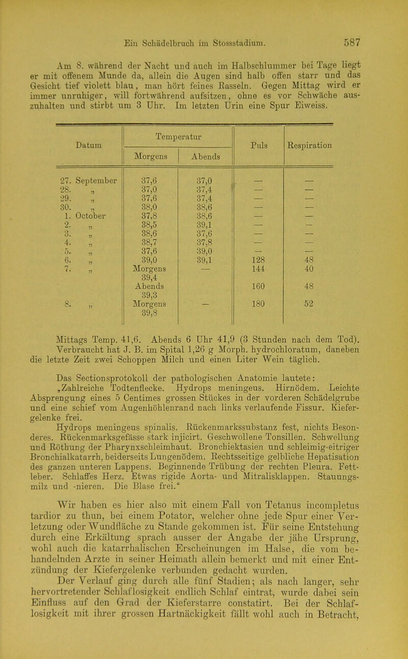Am 8. während der Nacht und auch im Halbschlummer bei Tage liegt er mit ofienem Munde da, allein die Augen sind halb offen starr und das Gesicht tief violett blau, man hört feines Easseln. Gegen Mittag wird er immer unruhiger, will foi'twährend aufsitzen, ohne es vor Schwäche aus- zuhalten und stirbt um 3 Uhr. Im letzten Urin eine Spur Eiweiss. Temperatur Datum Puls Respiration Morgens Abends 27. September 37,6 37,0 28. 37,0 37,6 37,4 — — 29. 37,4 30. 38,0 38,6 1. October 37,8 38,6 9 38,5 39,1 o. „ 38,6 37,6 4. „ 38,7 37,8 ö. „ 37,6 39,0 6. „ 39,0 39,1 128 48 7. „ Morgens 39,4 144 40 Abends 160 48 39,3 8. „ Morgens 39,8 180 52 Mittags Temp. 41,6. Abends 6 Uhr 41,9 (3 Stunden nach dem Tod). Verbraucht hat J. B. im Spital 1,26 g Morph, hydrochloratum, daneben die letzte Zeit zwei Schoppen Milch und einen Liter Wein täglich. Das Sectionsprotokoll der pathologischen Anatomie lautete: „Zahlreiche Todtenflecke. Hydrops meningeus. Hirnödem. Leichte Absprengung eines 5 Centimes grossen Stückes in der vorderen Schädelgrube und eine schief vom Augenhöhlenrand nach links verlaufende Fissur. Kiefer- gelenke frei. Hydrops meningeus spinalis. Rückenmarkssubstanz fest, nichts Beson- deres. Rückenmarksgefässe stark injicirt. Geschwollene Tonsillen. Schwellung und Röthung der Pharynxschleimhaut. Bronchiektasien und schleimig-eitriger Bronchialkatarrh, beiderseits Lungenödem. Rechtsseitige gelbliche Hepatisation des ganzen unteren Lappens. Beginnende Trübung der rechten Pleura. Fett- leber. Schlaffes Herz. Etwas rigide Aorta- und Mitralisklappen. Stauungs- milz und -nieren. Die Blase frei. Wh- haben es hier also mit einem Fall von Tetanus incompletus tardior zu thun, bei einem Potator, welcher ohne jede Spur einer Ver- letzung oder Wundfläche zu Stande gekommen ist. Für seine Entstehung durch eine Erkältung sprach ausser der Angabe der jähe Ursprung, wohl auch die katarrhalischen Erscheinungen im Halse, die vom be- handelnden Arzte in seiner Heimath allein bemerkt und mit einer Ent- zündung der Kiefergelenke verbunden gedacht wurden. Der Verlauf ging durch alle fünf Stadien; als nach langer, sehr hervortretender Schlaflosigkeit endlich Schlaf eintrat, wurde dabei sein Einfluss auf den Grad der Kieferstarre constatirt. Bei der Schlaf- losigkeit mit ihrer grossen Hartnäckigkeit fällt wohl auch in Betracht,
