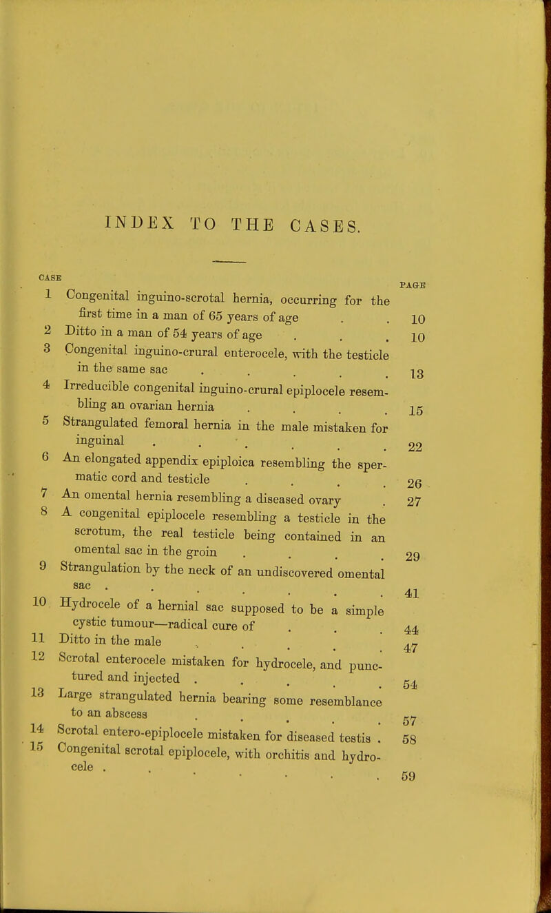 INDEX TO THE CASES. PAGE CASE 1 Congenital inguino-scrotal hernia, occurring for the first time in a man of 65 years of age . . lo 2 Ditto in a man of 54 years of age . , .10 3 Congenital inguino-crural enterocele, with the testicle in the same sac . . , l^g 4 Irreducible congenital inguino-crural epiplocele resem- bling an ovarian hernia ... 25 5 Strangulated femoral hernia in the male mistaken for inguinal . . , .22 6 An elongated appendix epiploica resembling the sper- matic cord and testicle . . , 26 1 An omental hernia resembling a diseased ovary . 27 8 A congenital epiplocele resembling a testicle in the scrotum, the real testicle being contained in an omental sac in the groin ... 29 9 Strangulation by the neck of an undiscovered omental • • 41 10 Hydrocele of a hernial sac supposed to be a simple cystic tumour—radical cure of . . .44 11 Ditto in the male An 12 Scrotal enterocele mistaken for hydrocele, and punc- tured and injected ... 13 Large strangulated hernia bearing some resemblance to an abscess . . _ 14 Scrotal entero-epiplocele mistaken for diseased testis ! 58 15 ■' ^ Congenital scrotal epiplocele, with orchitis and hydro- cele 59