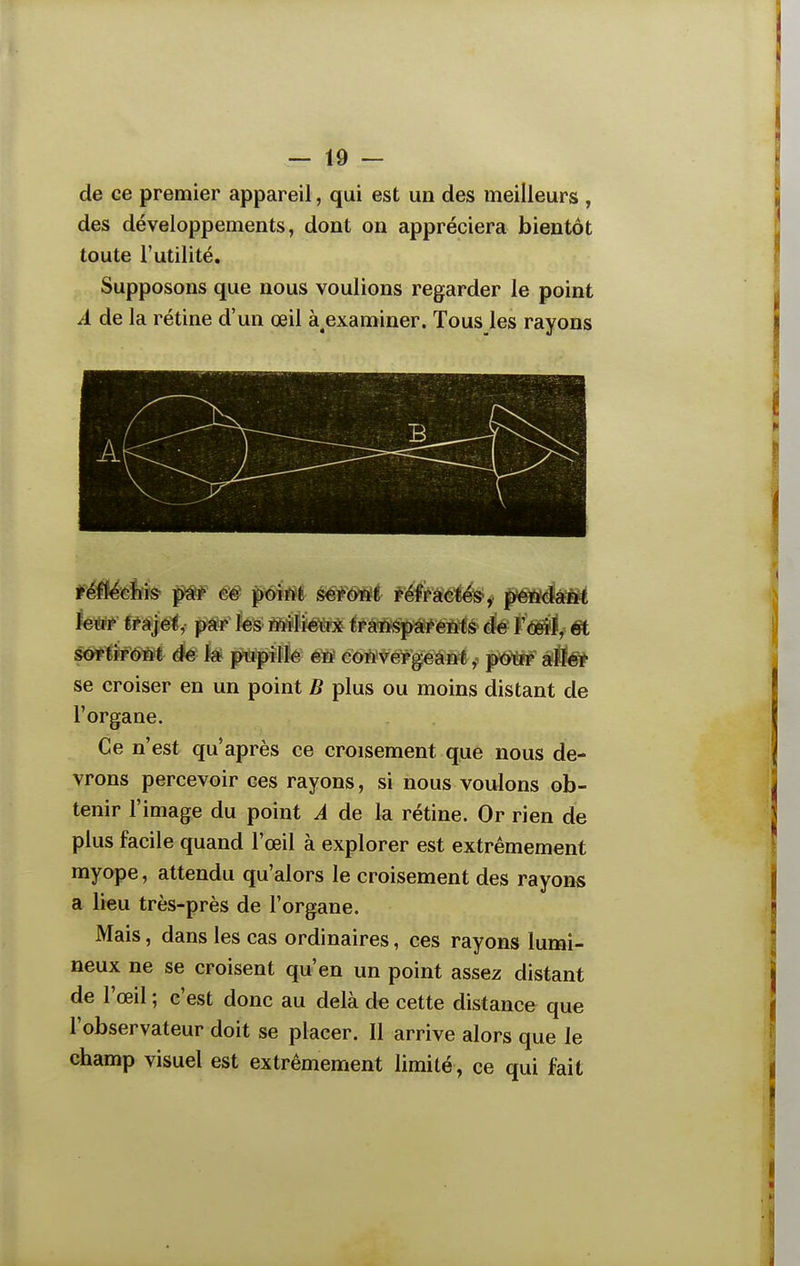 de ce premier appareil, qui est un des meilleurs , des développements, dont on appréciera bientôt toute l'utilité. Supposons que nous voulions regarder le point A de la rétine d'un œil à^examiner. Tous les rayons #éfïéchi» p«r eé p^im féifâ^^ fëââêêi ieWftè^M, par les milieux transpéféô1îé dte f<§g*|,, «; s&Hftwm ée la pupille eis eon'véFgéânt ^ pyW âflé* se croiser en un point B plus ou moins distant de l'organe. Ce n'est qu'après ce croisement que nous de- vrons percevoir ces rayons, si nous voulons ob- tenir l'image du point A de la rétine. Or rien de plus facile quand l'œil à explorer est extrêmement myope, attendu qu'alors le croisement des rayons a lieu très-près de l'organe. Mais, dans les cas ordinaires, ces rayons lumi- neux ne se croisent qu'en un point assez distant de l'œil ; c'est donc au delà de cette distance que l'observateur doit se placer. Il arrive alors que le champ visuel est extrêmement limité, ce qui fait