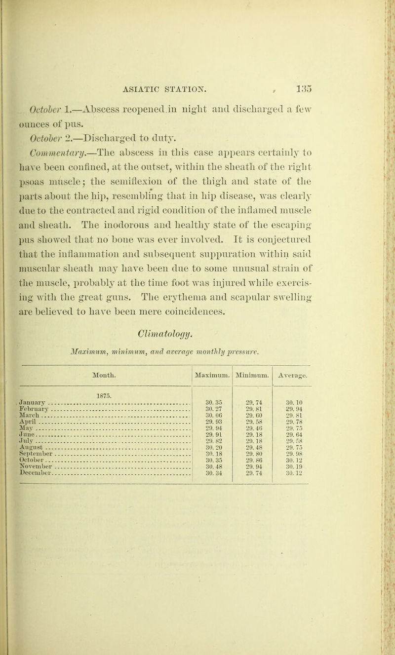 October 1.—xVbscess reopened.iu niglit and discharged a low ounces of pus. October 2.—Discliarged to duty. Commentary.—Tlie abscess in this case appears certainly to liave been confined, at the outset, within the sheath of the right X)Soas muscle; the semiflexion of the thigh and state of the l)arts about the hip, resembling that in hij) disease, was clearly due to the contracted and rigid condition of the inflamed muscle and sheath. The inodorous and healthy state of the escaping pus showed that no bone was ever involved. It is conjectured that the inflammation and subsequent su^^puration within said muscular sheath may have been due to some unusual strain of the muscle, probably at the time foot was injured while exercis- ing Avitli the great guns. The erythema and scapular swelling are believed to have been mere coincidences. Climatology. Maximum, min'imnm, and average moutlihjpressure. Month. Minimum. Arerage. 1875 January February March April May June July Au,<iust Se])tember October Xovember December 30. 35 30. 27 30. OG 29. 93 29. 94 29.91 29. 82 30. 20 30.18 30. 35 30. 48 30. 34 29. 74 29. 81 29. CO 29. 58 29. 46 29.18 29. 18 29. 48 29. 80 29. 86 29.94 29. 74 30.10 22. 94 29.81 29. 78 29. 75 29. 64 29. 58 29. 75 29. 98 30.12 30.19 30.12