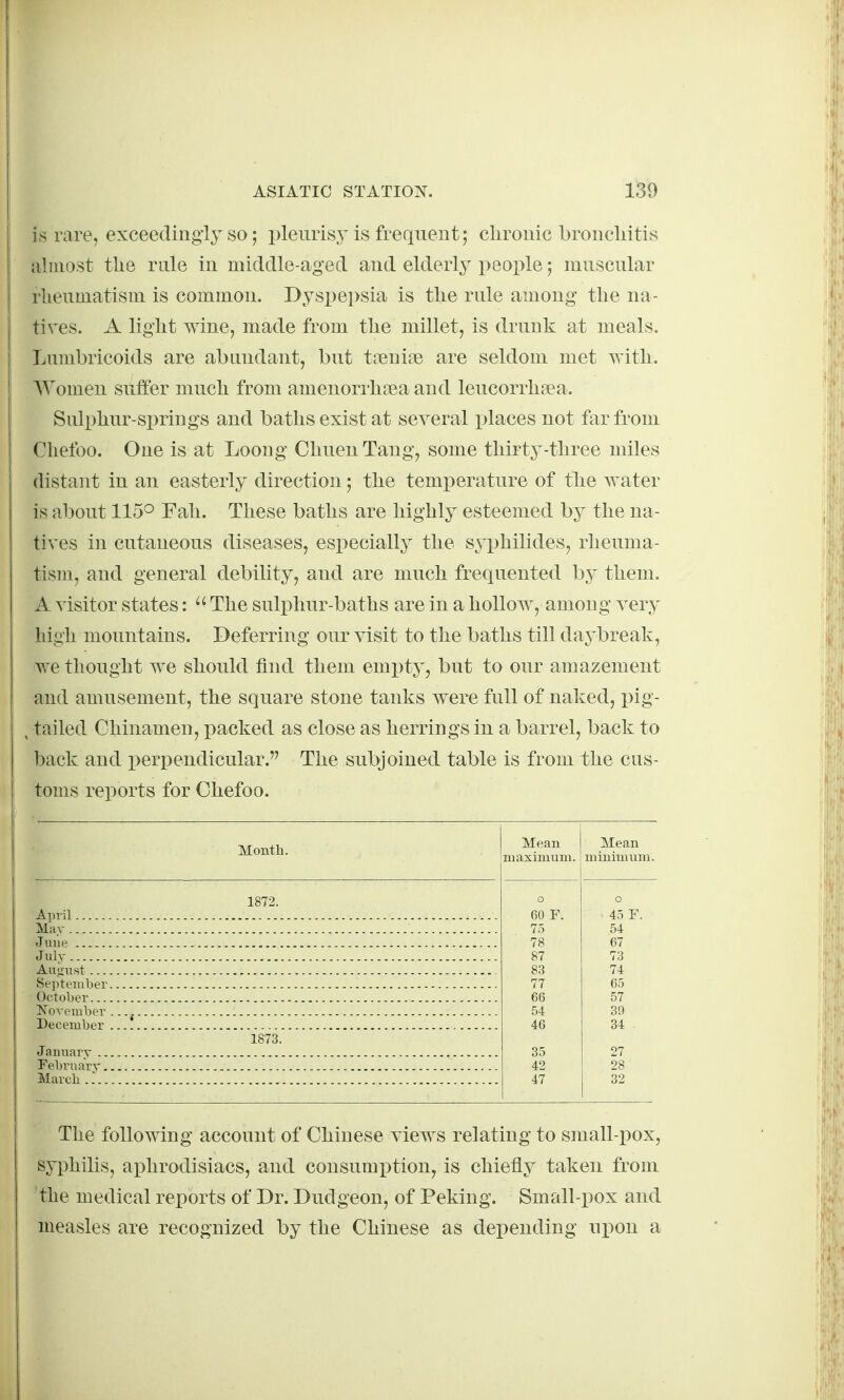 is rare, exceedingly so 5 pleurisy is frequent; clironic broncliitis almost the rule iii middle-aged and elderly people; muscular rlieumatism is common. Dyspei)sia is tlie rule among the na- tives. A light wine, made from the millet, is drunk at meals. Lumbricoids are abundant, but tfeni^e are seldom met Avith. Women suifer much from amenorrhea and leucorrhnea. Sulphur-si)rings and baths exist at several places not far from Chefoo. One is at Loong Chuen Tang, some thirty-three miles distant in an easterly direction; the temperature of the water is about 1150 Fah. These baths are highly esteemed by the na- tives in cutaneous diseases, especially the syi)hilides, rheuma- tism, and general debility, and are much frequented by them. A visitor states: The sulphur-baths are in a hollow, among A^ery high mountains. Deferring our visit to the baths till daybreak, we thought we should find them emi)ty, but to our amazement and amusement, the square stone tanks were full of naked, i^ig- tailed Chinamen, packed as close as herrings in a barrel, back to back and perpendicular. The subjoined table is from the cus- toms reports for Ghefoo. Month. 1872. April May JlUlP July August September October November ...^ December 1873. January February March .1 The following account of Chinese views relating to small-pox, syphilis, aphrodisiacs, and consumption, is chiefly taken from the medical reports of Dr. Dudgeon, of Peking. Small-pox and measles are recognized by the Chinese as depending upon a Mean maximum. Mean minimum. 45 F. 54 67 73 74 65 57 39 34