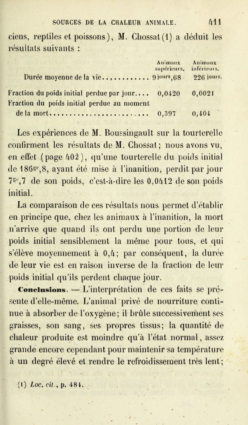 ciens, reptiles et poissons), M. Cliossat(l) a déduit les résuitats suivants : Animaux Animaux supérieurs, iiifei ieiu s. Durée moyenne de la vie.., 9 io»»'S68 226 i^ws. Fraction du poids initial perdue par jour.... 0,0420 0,0021 FracUon du poids initial perdue au moment delà mort 0,397 0,404 Les expériences de M. Boussingault sur la tourterelle confirment les résultats de M. Chossat; nous avons vu, en effet (page ^02), qu'une tourterelle du poids initial de 186§%8, ayant été mise à l'inanition, perdit par jour 7^'',7 de son poids, c'est-à-dire les 0,0412 de son poids initial. La comparaison de ces résultats nous permet d'établir en principe que, chez les animaux cà l'inanition, la mort n'arrive que quand ils ont perdu une portion de leur poids initial sensiblement la même pour tous, et qui s'élève moyennement à 0,/i; par conséquent, la durée de leur vie est en raison inverse de la fraction de leur poids initial qu'ils perdent chaque jour. Conclusions. — L'interprétation de ces faits se pré- sente d'elle-même. L'animal privé de nourriture conti- nue à absorber de l'oxygène; il brûle successivement ses graisses, son sang, ses propres tissus; la quantité de chaleur produite est moindre qu'à l'état normal, assez grande encore cependant pour maintenir sa température à un degré élevé et rendre le refroidissement très lent;