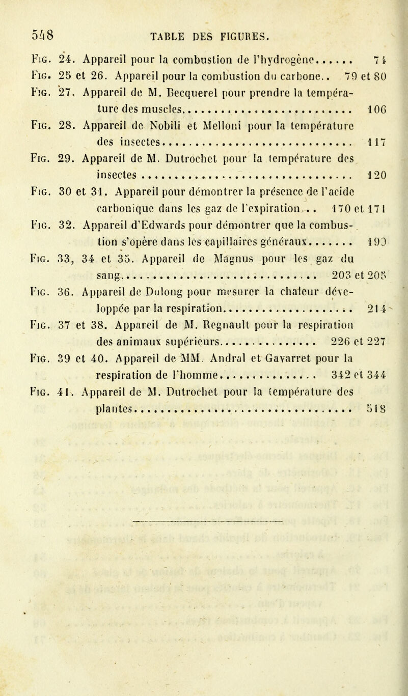 FiG. 24. Appareil pour la combustion de riiydrogèno...... 7 i FiG. 25 et 26. Appareil pour la combustion du carbone.. 79 et 80 YiG. 27. Appareil de M. Becquerel pour prendre la tempéra- ture des muscles lOG FiG. 28. Appareil de Nobili et Melloiii pour la température des insectes 117 FiG. 29. Appareil de M. Dutrocbet pour la température des insectes 120 FiG. 30 et 31. Appareil pour démontrer la présence de Tacidc carbonique dans les gaz de l'expiration... 170 et 171 FiG. 32. Appareil d'Edwards pour démontrer que la combus- tion s'opère dans les capillaires généraux 193 FiG. 33, 34 et 35. Appareil de Magnus pour les gaz du sang 203 et 205 FiG. 36. Appareil de Dulong pour mesurer la chaleur déve- loppée par la respiration 214 FiG. 37 et 38. Appareil de M. Regnault pour la respiration des animaux supérieurs 226 et 227 ViG. 39 et 40. Appareil de MM. Andral et Gavarret pour la respiration de l'homme 342 et 344 FiG. 41. Appareil de M. Dutrochet pour la (empérature des plantes 518