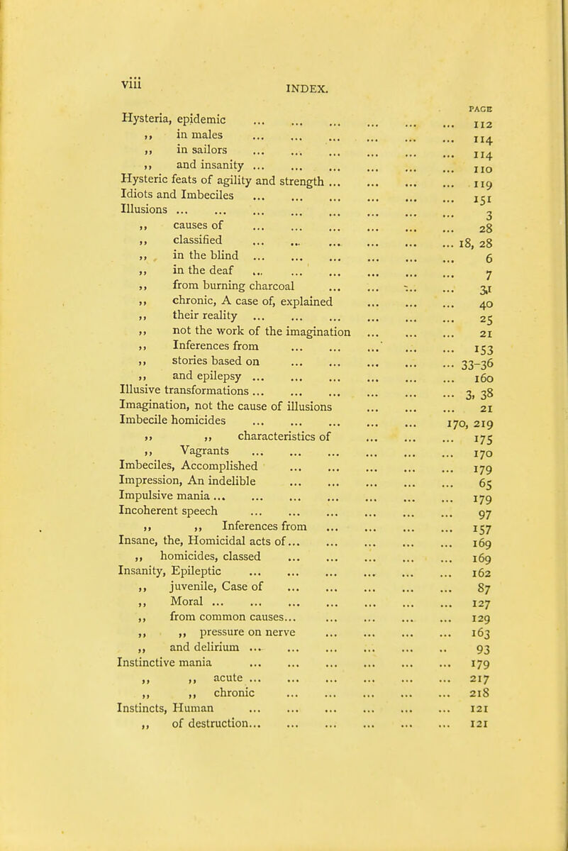 INDEX. PAGE Hysteria, epidemic jj2 ,, in males ji^ in sailors ,, and insanity Hysteric feats of agility and strength 119 Idiots and Imbeciles i^j Illusions ^ 3 ,, causes of 28 classified ig^ 28 „ in the blind 6 ,, in the deaf ... 7 from burning charcoal 3^1 ,, chronic, A case of, explained 40 ,, their reality 25 ,, not the work of the imagination 21 ,, Inferences from ' 153 stories based on 33-36 „ and epilepsy 160 Illusive transformations 3, 38 Imagination, not the cause of illusions 21 Imbecile homicides 170, 219 >. ), characteristics of 175 ,, Vagrants 170 Imbeciles, Accomplished 179 Impression, An indelible 65 Impulsive mania 179 Incoherent speech 97 ,, ,, Inferences from 157 Insane, the. Homicidal acts of 169 ,, homicides, classed 169 Insanity, Epileptic 162 ,, juvenile, Case of 87 ,, Moral 127 ,, from common causes... 129 ,, ,, pressure on nerve 163 ,, and delirium ... ... ... ... ... .. 93 Instinctive mania ... ... ... ... ... ... 179 ,, acute 217 ,, ,, chronic 218 Instincts, Human 121 „ of destruction 121