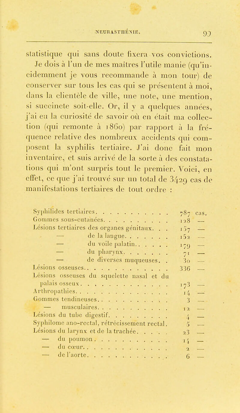 9D statistique qui sans doute fixera vos convictions. Je dois à l'un de mes maîtres l'utile manie (qu'in- cidemment je vous recommande à mon tour) de conserver sur tous les cas qui se présentent à moi, dans la clientèle de ville, une note, une mention, si succincte soit-elle. Or, il y a quelques années, j'ai eu la curiosité de savoir où en était ma collec- tion (qui remonte à 1860) par rapport à la fré- quence relative des nombreux accidents qui com- posent la syphilis tertiaire. J'ai donc fait mon inventaire, et suis arrivé de la sorte à des constata- lions qui m'ont surpris tout le premier. Voici, en effet, ce que j'ai trouvé sur un total de 3429 cas de manifestations tertiaires de tout ordre : Svphilidcs tertiaires 787 cas. Gommes sous-cutanées 128 Lésions tertiaires des organes génitaux. . . I 57 — de la langue l52 — du voile palatin 179 — du pharynx 71 — de diverses muqueuses. , 3.) Lésions osseuses 336 Lésions osseuses du squelette nasal et du |)alais osseux 173 14 Gommes tendineuses 3 — musculaires 12 Lésions du tube digestif f Syphilomc ano-rcctal, rétrécissement rectal. 5 Lésions du larynx et de la trachée. . . . 23 1'. 2 — de l'aorte 6