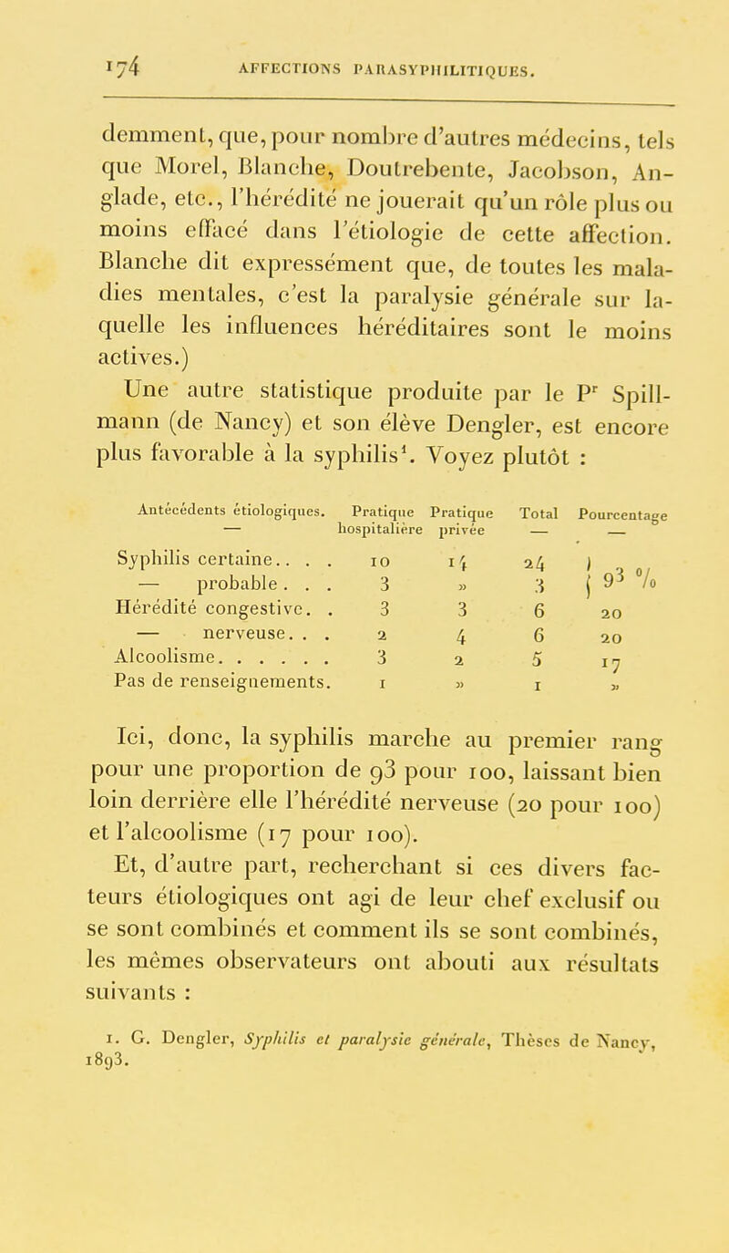 demment, que, pour nombre d'autres médecins, tels que Morel, Blanche, Doulrebente, Jacobson, An- glade, etc., l'hérédité ne jouerait qu'un rôle plus ou moins effacé dans l'étiologie de cette affection. Blanche dit expressément que, de toutes les mala- dies mentales, c'est la paralysie générale sur la- quelle les influences héréditaires sont le moins actives.) Une autre statistique produite par le P' Spill- mann (de Nancy) et son élève Dengler, est encore plus favorable à la syphilis ^ Voyez plutôt : Antécédents étiologiques. Syphilis certaine.. . . — probable. . . Hérédité congestivc. . — nerveuse. . . Alcoolisme Pas de renseignements. Ici, donc, la syphilis marche au premier rang pour une proportion de g3 pour loo, laissant bien loin derrière elle l'hérédité nerveuse (20 pour 100) et l'alcoolisme (17 pour 100). Et, d'autre part, recherchant si ces divers fac- teurs étiologiques ont agi de leur chef exclusif ou se sont combinés et comment ils se sont combinés, les mêmes observateurs ont abouti aux résultats suivants : Pratique Pratique hospitalière privée 10 l\ 3 3 3 2 4 3 2 I » Total Pourcentage 3 j 93 7o 6 20 6 20 5 I ^ I » I. G. Dengler, Syphilis cl paralysie générale. Thèses de Nancy, 1893.