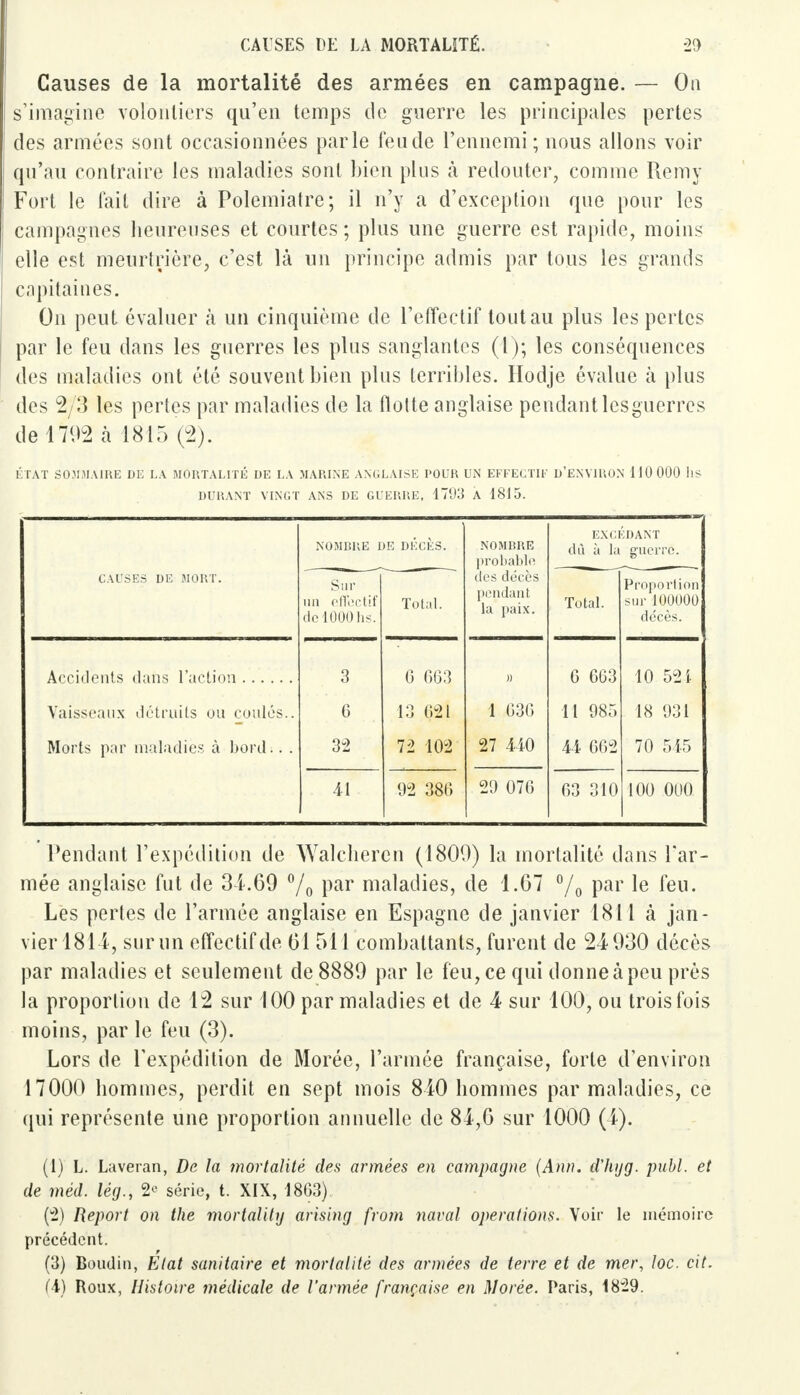 Causes de la mortalité des armées en campagne. — Oti s'imagine volontiers qu'en temps de guerre les principales pertes des armées sont occasionnées parle feu de l'ennemi; nous allons voir qu'au contraire les maladies sont bien plus à redouter, comme Remy Fort le fait dire à Polemiatre; il n'y a d'exception que pour les campagnes heureuses et courtes ; plus une guerre est rapide, moins elle est meurtrière, c'est là un principe admis par tous les grands capitaines. On peut évaluer a un cinquième de l'effectif tout au plus les pertes par le feu dans les guerres les plus sanglantes (1); les conséquences des maladies ont été souvent bien plus terribles. Hodje évalue à plus des 2/3 les pertes par maladies de la flotte anglaise pendant lcsguerres de 1792 à 1815 (2). ÉTAT SOMMAIRE DE LA MORTALITÉ DE LA MARINE ANGLAISE POUR UN EFFECTIF D'ENVIRON 110 000 lis DURANT VINGT ANS DE GUERRE, 1793 A 1815. NOMBRE DE DKCÈS. NOMBRE probable EXCÉDANT dû à la guerre. CAUSES DE MORT. Sur un effectif de 1000 hs. Total. des décès pendant la paix. Total. Proportion sur 100000 décès. Accidents dans l'action 3 G GG3 6 6G3 10 524 Vaisseaux détruits ou coulés.. G 13 62} 1 G3G 11 985 18 931 Morts par maladies à bord.. . 32 72 102 27 440 44 662 70 545 41 92 38G 29 076 63 310 100 000 Pendant l'expédition de Walcheren (1809) la mortalité dans l'ar- mée anglaise fut de 34.69 % par maladies, de 1.67 °/o Par Ie ^eu- Les pertes de l'armée anglaise en Espagne de janvier 1811 à jan- vier 1811, sur un effectif de 61 511 combattants, furent de 24930 décès par maladies et seulement de 8889 par le feu,ce qui donneàpeu près la proportion de 12 sur 100 par maladies et de 4 sur 100, ou trois fois moins, par le feu (3). Lors de l'expédition de Morée, l'armée française, forte d'environ 17000 hommes, perdit en sept mois 840 hommes par maladies, ce qui représente une proportion annuelle de 84,6 sur 1000 (4). (1) L. Laveran, De la 7nortalité des armées en campagne (Ann. d'hyg. publ. et de méd. lég., 2° série, t. XIX, 1863) (2) Report on the mortalitg arising from naval opérations. Voir le mémoire précédent. (3) Boudin, Etat sanitaire et mortalité des armées de terre et de mer, Joc. cit. (4) Roux, Histoire 7nédicale de l'armée française en Morée. Paris, 1829.