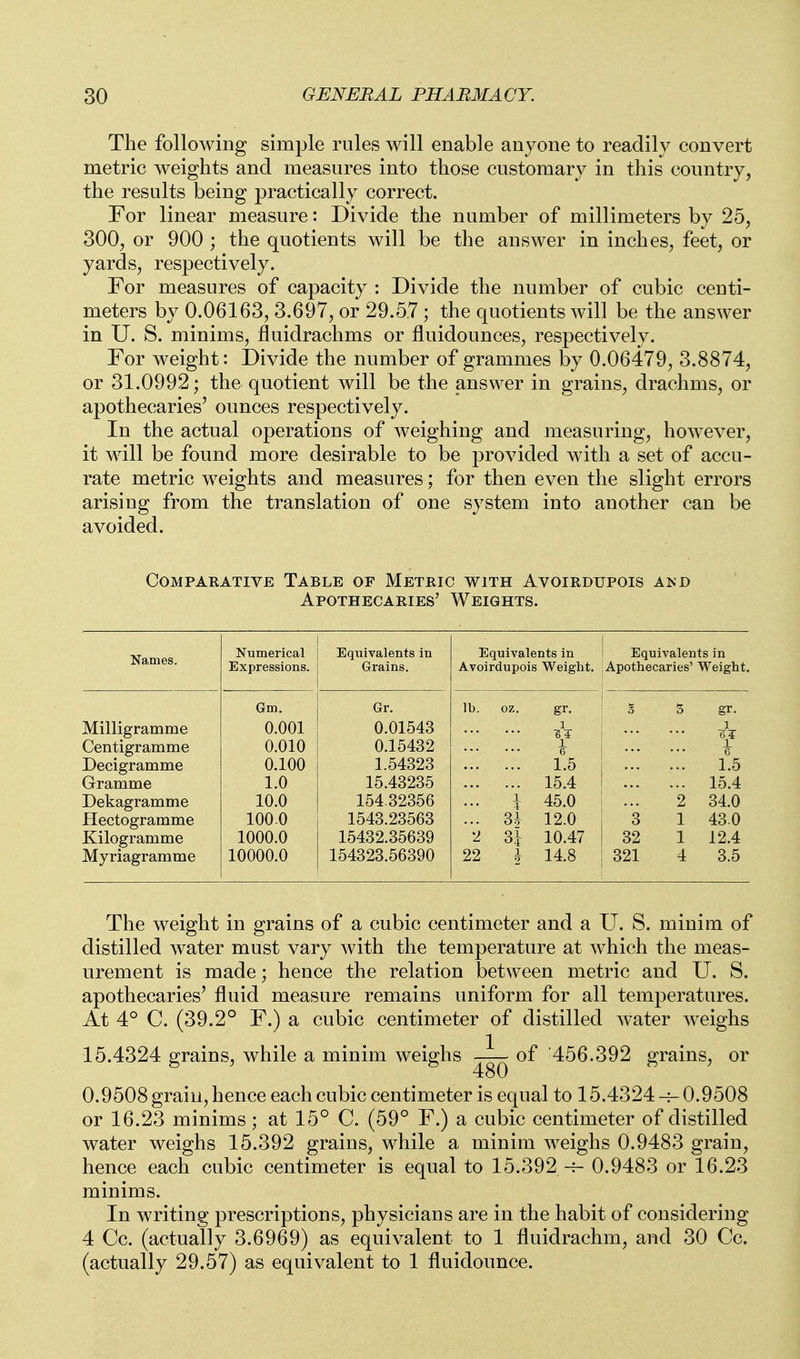 The following simple rules will enable anyone to readily convert metric weights and measures into those customary in this country, the results being practically correct. For linear measure: Divide the number of millimeters by 25, 300, or 900 ; the quotients will be the answer in inches, feet, or yards, respectively. For measures of capacity : Divide the number of cubic centi- meters by 0.06163, 3.697, or 29.5.7 ; the quotients will be the answer in U. S. minims, fluidrachms or fluidounces, respectively. For weight: Divide the number of grammes by 0.06479, 3.8874, or 31.0992; the quotient will be the answer in grains, drachms, or apothecaries' ounces respectively. In the actual operations of weighing and measuring, however, it will be found more desirable to be provided with a set of accu- rate metric weights and measures; for then even the slight errors arising from the translation of one system into another can be avoided. Comparative Table of Metric with Avoirdupois aisd Apothecaries' Weights. Names. Numerical Equivalents in Equivalents in Equivalents in Expressions. Grains. Avoirdupois Weight. Apothecaries' Weight. Gm. Gr. lb. oz. gr. 3 5 gr. Milligramme 0.001 0.01543 1 ■S4 1 - Centigramme 0.010 0.15432 1 6 6 Decigramme 0.100 1.54323 1.5 1.5 Gramme 1.0 15.43235 15.4 ... 15.4 Dekagram me 10.0 154.32356 1 4 45.0 2 34.0 Hectogramme 100.0 1543.23563 ... 3* 12.0 3 1 43.0 Kilogramme 1000.0 15432.35639 2 3i 10.47 32 1 12.4 Myriagramme 10000.0 154323.56390 22 * 14.8 321 4 3.5 The weight in grains of a cubic centimeter and a U. S. minim of distilled water must vary with the temperature at which the meas- urement is made; hence the relation between metric and U. S. apothecaries' fluid measure remains uniform for all temperatures. At 4° C. (39.2° F.) a cubic centimeter of distilled water weighs 15.4324 grains, while a minim weighs of 456.392 grains, or 0.9508 grain, hence each cubic centimeter is equal to 15.4324 0.9508 or 16.23 minims; at 15° C. (59° F.) a cubic centimeter of distilled water weighs 15.392 grains, while a minim weighs 0.9483 grain, hence each cubic centimeter is equal to 15.392 -f- 0.9483 or 16.23 minims. In writing prescriptions, physicians are in the habit of considering 4 Cc. (actually 3.6969) as equivalent to 1 fluidrachm, and 30 Cc. (actually 29.57) as equivalent to 1 fluidounce.