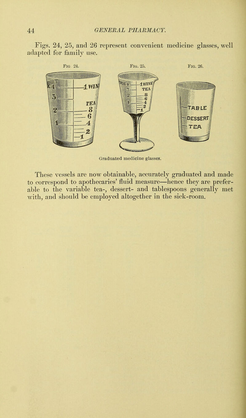 Figs. 24, 25, and 26 represent convenient medicine glasses, well adapted for family use. Fig. 24. Fig. 25. Fig. 26. Graduated medicine glasses. These vessels are now obtainable, accurately graduated and made to correspond to apothecaries' fluid measure—hence they are prefer- able to the variable tea-, dessert- and tablespoons generally met with, and should be employed altogether in the sick-room.