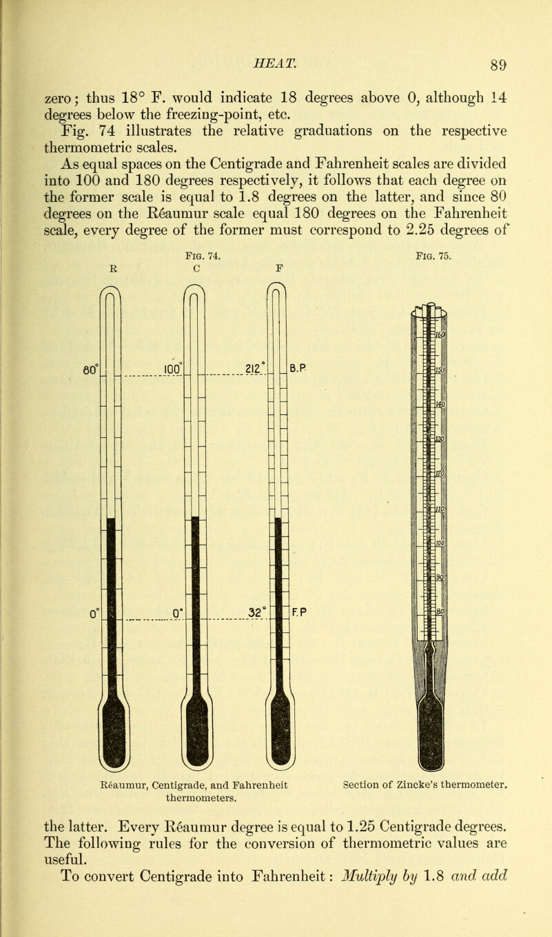 zero; thus 18° F. would indicate 18 degrees above 0, although 14 degrees below the freezing-point, etc. Fig. 74 illustrates the relative graduations on the respective thermometric scales. As equal spaces on the Centigrade and Fahrenheit scales are divided into 100 and 180 degrees respectively, it follows that each degree on the former scale is equal to 1.8 degrees on the latter, and since 80 degrees on the Eeaumur scale equal 180 degrees on the Fahrenheit scale, every degree of the former must correspond to 2.25 degrees of Fig. 74. Fig. 75. R C F Reaumur, Centigrade, and Fahrenheit Section of Zincke's thermometer, thermometers. the latter. Every Reaumur degree is equal to 1.25 Centigrade degrees. The following rules for the conversion of thermometric values are useful. To convert Centigrade into Fahrenheit: Multiply by 1.8 and add