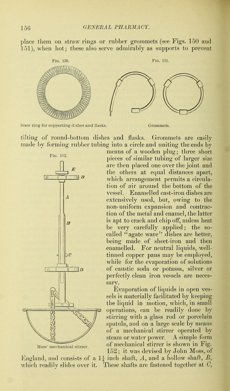 place them on straw rings or rubber grommets (see Figs. 150 and 151), when hot; these also serve admirably as supports to prevent Fig. 150. Fig. 151. Sraw ring for supporting dishes and flasks. Grommets. Fig. 152. a I I lol^ tilting of round-bottom dishes and flasks. Grommets are easily made by forming rubber tubing into a circle and uniting the ends by means of a wooden plug; three short pieces of similar tubing of larger size are then placed one over the joint and the others at equal distances apart, which arrangement permits a circula- tion of air around the bottom of the vessel. Enamelled cast-iron dishes are extensively used, but, owing to the non-uniform expansion and contrac- tion of the metal and enamel, the latter is apt to crack and chip off, unless heat be very carefully applied; the so- called agate ware dishes are better, being made of sheet-iron and then enamelled. For neutral liquids, well- tinned copper pans may be employed, while for the evaporation of solutions of caustic soda or potassa, silver or perfectly clean iron vessels are neces- sary. Evaporation of liquids in open ves- sels is materially facilitated by keeping the liquid in motion, which, in small operations, can be readily done by stirring with a glass rod or porcelain spatula, and on a large scale by means of a mechanical stirrer operated by steam or water power. A simple form of mechanical stirrer is shown in Fig. 152; it was devised by John Moss, of England, and consists of a IJ inch shaft. A, and a hollow shaft, B, which readily slides over it. These shafts are fastened together at C, B Moss' mechanical stirrer.
