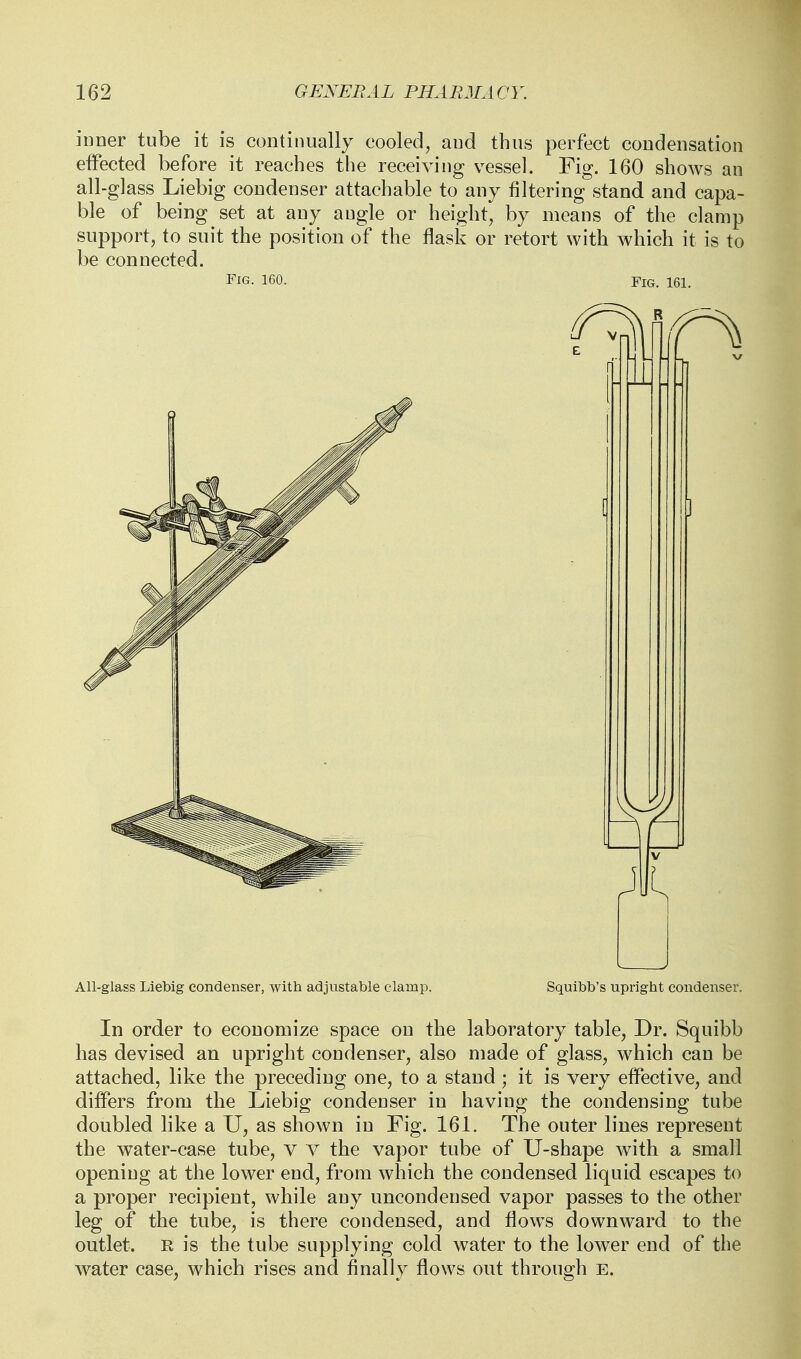 inner tube it is continually cooled, and thus perfect condensation eifected before it reaches the receiving vessel. Fig. 160 shows an all-glass Liebig condenser attachable to any filtering stand and capa- ble of being set at any angle or height, by means of the clamp support, to suit the position of the flask or retort with which it is to be connected. Fig. 160. Fig. 161. All-glass Liebig condenser, with adjustable clamp. Squibb's upright condenser. In order to economize space on the laboratory table, Dr. Squibb has devised an upright condenser, also made of glass, which can be attached, like the preceding one, to a stand; it is very effective, and differs from the Liebig condenser in having the condensing tube doubled like a U, as shown in Fig. 161. The outer lines represent the water-case tube, v v the vapor tube of U-shape with a small opening at the lower end, from which the condensed liquid escapes to a proper recipient, while any uncondensed vapor passes to the other leg of the tube, is there condensed, and flows downward to the outlet. R is the tube supplying cold water to the lower end of the water case, which rises and finally flows out through e.