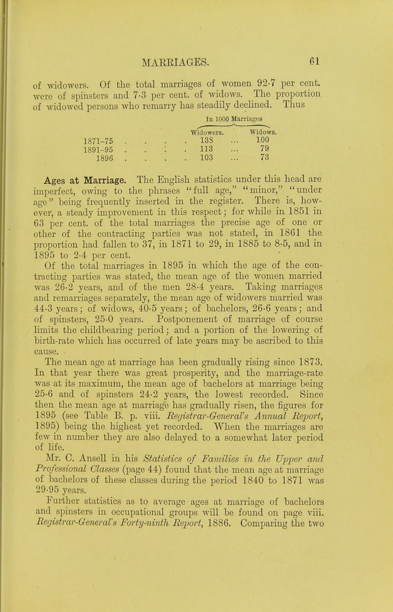 of widowers. Of the total marriages of women 92-7 per cent, were of spinsters and 7-3 per cent, of widows. The proportion of widowed persons who remarry has steadily declined. Thus In 1000 Marriages Widowers. Widows. 1871-75 .... 138 ... 100 1891-95 .... 113 ... 79 1896 .... 103 ... 73 Ages at Marriage. The English statistics under this head are imperfect, owing to the phrases full age, minor, under age being frequently inserted in the register. There is, how- ever, a steady imi^rovement in this respect; for while in. 1851 in 63 per cent, of the total marriages the precise age of one or other of the contracting parties was not stated, in 1861 the proportion had fallen to 37, in 1871 to 29, in 1885 to 8-5, and in 1895 to 2-4 per cent. Of the total marriages in 1895 in which the age of the con- tracting parties was stated, the mean age of the women married was 26-2 years, and of the men 284 years. Taking marriages and remarriages separately, the mean age of widoAvers married was 44-3 years; of widows, 40-5 years; of bachelors, 26-6 years; and of si^insters, 25-0 years. Postponement of marriage of course limits the chUdbearing period; and a jjortion of the lowering of birth-rate which has occurred of late years may be ascribed to this cause. The mean age at marriage has been gradually rising since 1873. In that year there was great prosperity, and the marriage-rate was at its maximum, the mean age of bachelors at marriage being 25-6 and of spinsters 24-2 years, the lowest recorded. Since then the mean age at marriage has gradually risen, the figures for 1895 (see Table B. p. viii. Registrar-General's Annual Report, 1895) being the highest yet recorded. When the marriages are few in number they are also delayed to a somewhat later period of life. Mr. C, Ansell in his Statistics of Families in the Upper and Professional Classes (page 44) found that the mean age at marriage of laachelors of these classes during the period 1840 to 1871 was 29-95 years. Further statistics as to average ages at marriage of bachelors and spinsters in occupational groups will be found on page viii. Rerjistrar-GeneraVs Forty-ninth Report, 1886. Comparing the two