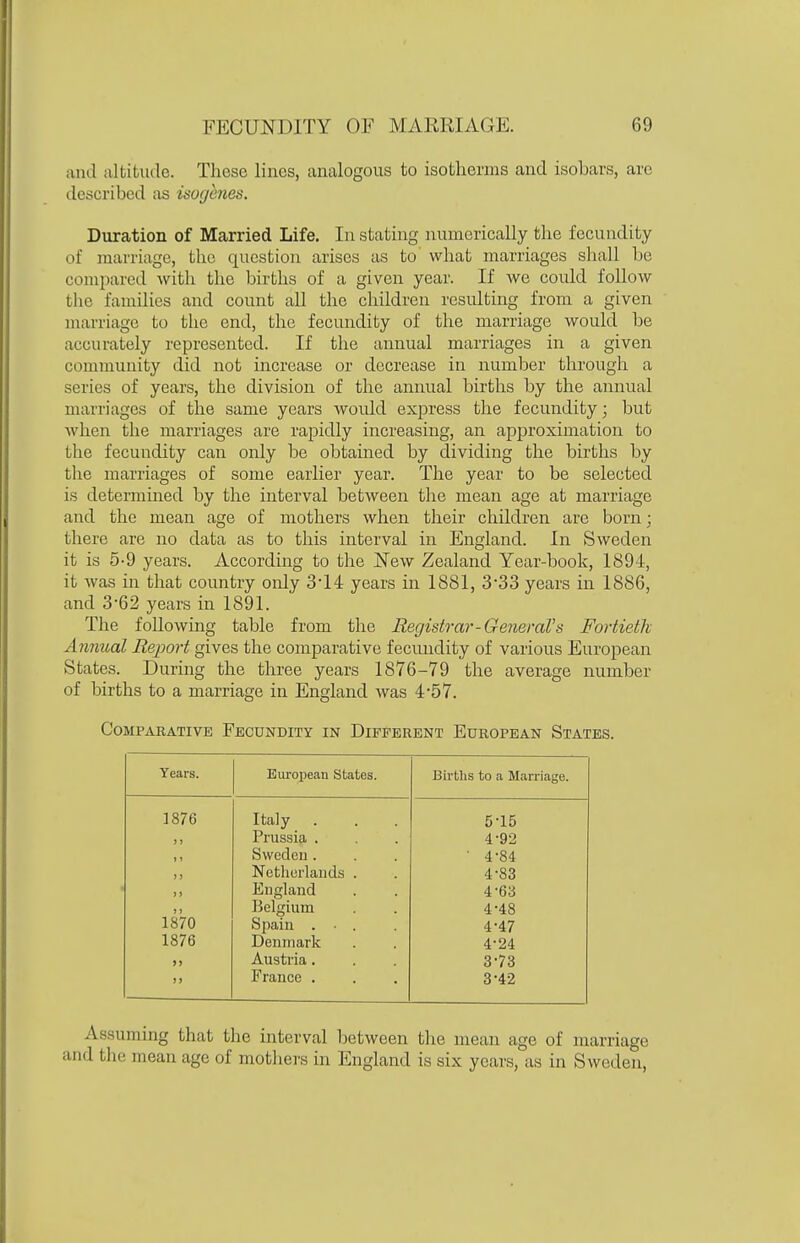 and altitude. Those lines, analogous to isotherms and isobars, arc described as isoghnes. Duration of Married Life. In stating numerically the fecundity of marriage, the question arises as to' what marriages shall be compared with the births of a given year. If we could follow the families and count all the children resulting from a given marriage to the end, the fecundity of the marriage would be accurately represented. If the annual marriages in a given community did not increase or decrease in number through a series of years, the division of the annual births by the annual marriages of the same years would ex^oress the fecundity; but when the marriages are rapidly increasing, an approximation to the fecundity can only be obtamed by dividing the births by the marriages of some earlier year. The year to be selected is determined by the interval between the mean age at marriage and the mean age of mothers when their children are born; there are no data as to this interval in England. In Sweden it is 5-9 years. According to the New Zealand Year-book, 1894, it was in that country only 3'14 years in 1881, 3*33 years in 1886, and 3*62 years in 1891. The following table from the Registrar-General's Fortieth Annual Report gives the comparative fecundity of various European States. During the three years 1876-79 the average number of births to a marriage in England was 4'5 7. Comparative Fecundity in Different European States. Years. European States. Births to a Marriage. 1876 Italy 5-15 4-92 4-84 4-83 4-63 4-48 4-47 4-24 3-73 3-42 ) 1 Prussia . Sweden. Netlieiiauds 1870 1876 England Belgium Spain . Denmark Austria. France . Assuming that the interval between the mean age of marriage and the mean age of mothers in England is six years, as in Sweden,