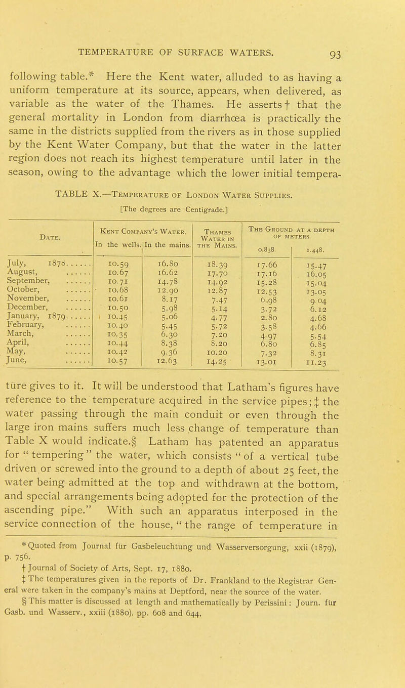 following table.* Here the Kent water, alluded to as having a uniform temperature at its source, appears, when delivered, as variable as the water of the Thames. He asserts f that the general mortality in London from diarrhoea is practically the same in the districts supplied from the rivers as in those supplied by the Kent Water Company, but that the water in the latter region does not reach its highest temperature until later in the season, owing to the advantage which the lower initial tempera- TABLE X.—Temperature of London Water Supplies. [The degrees are Centigrade.] Date. July, 187S August, September, October, November, December, January, 1879 February, March, April, May, June, Kent Company's Water. Thames In the wells. Water in In the mains. the Mains. 10.59 16.80 18.39 IO.67 16.62 17.70 10.71 14.78 14.92 IO.68 12. go 12.87 IO.61 8.17 7-47 IO.50 5.98 5-14 1 I0.45 5.06 4-77 IO.40 5-45 5-72 10.35 6.30 7.20 IO.44 8.38 8.20 IO.42 9- 36 10.20 10.57 12.63 14.25 The Ground at a depth of meters 0.838. 17.66 17.16 15-28 12.53 6.98 3-72 2.80 3- 58 4- 97 6.80 7-32 13.01 1.448. 15-47 16.05 15.04 13-05 9 04 6.12 4.68 4.66 5-54 6.85 8.31 11.23 ture gives to it. It will be understood that Latham's figures have reference to the temperature acquired in the service pipes the water passing through the main conduit or even through the large iron mains suffers much less change of temperature than Table X would indicate.§ Latham has patented an apparatus for  tempering  the water, which consists  of a vertical tube driven or screwed into the ground to a depth of about 25 feet, the water being admitted at the top and withdrawn at the bottom, and special arrangements being adopted for the protection of the ascending pipe. With such an apparatus interposed in the service connection of the house,  the range of temperature in ♦Quoted from Journal fur Gasbeleuchtung und Wasserversorgung, xxii (1879), P- 756- •(■Journal of Society of Arts, Sept. 17, 1880. \ The temperatures given in the reports of Dr. Frankland to the Registrar Gen- eral were taken in the company's mains at Deptford, near the source of the water. § This matter is discussed at length and mathematically by Perissini: Journ. fur Gasb. und Wasserv., xxiii (1880), pp. 608 and 644.