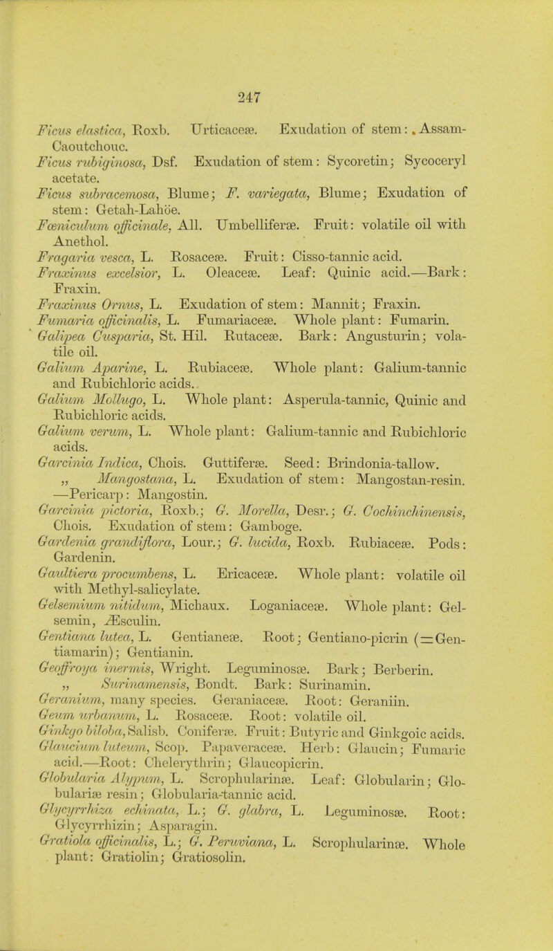 Ficus elastica, Roxb. XJrticacese, Exudation of stem:»Assam- Caoutchouc. Ficus rubigiuosa, Dst Exudation of stem: Sjcoretin; Sycoceryl acetate, Ficus subracemosa, Blume; F. variegata, Blume; Exudation of stem: Getah-Lahöe. FceniculiLm officinale, All. Umbelliferae. Fruit: volatile oil witli Anetliol. Fragaria vesca, L. Rosacefe. Fruit: Cisso-tannic acid. Fraxinus excelsior, L. Oleacese. Leaf: Quinic acid.—Bark: Fraxin. Fraxinus Oomis, L. Exudation of stem: Mannit; Fraxin. Fumana officinalis, L. Fumariacese. Wliole plant: Fumarin. Galipea Cusparia, St. Hil. Rutacese. Bark: Angusturin; vola- tile oil. Galiujn Ajjarine, L. Rubiacese. Wliole plant: Galium-tannic and Rubichloric acids.. Galium Mollugo, L. Whole plant: Asperula-tannic, Quinic and Rubichloric acids. Galium verum, L. Whole plant: Galium-tannic and Rubichloric acids. Garcinia Indica, Chois. Guttiferse. Seed: Brindonia-tallow. „ Mangostana, L. Exudation of stem: Mangostan-resin. —Pericarp: Mangostin. Garcinia inctoria, Roxb.; G. Morella, Desr.; G. Cochinchine^isis, Chois. Exudation of stem: Gamboge. Gardenia grandiflora, Lour.; G. lucida, Roxb. Rubiacese. Pods: Gardenin. Gaidtiera procumbens, L. Ericaceae. Whole j^lant: volatile oil with Metliyl-salicylate. Gelsemium nitidum, Michaux. Loganiacese. Whole plant: Gel- semin, ^sculin. Gentiana lutea, Jj. Gentianeae. Root; Gentiano-picrin ( —Gen- tiamarin); Gentianin. Geoffroya inermis, Wright. Leguminosffi. Bark; Berberin. „ Surinamensis, Bondt. Bark: Surinamin. Geranium, many species. Geraniacefe. Root: Geraniin. Geum urbanum, L. Pvosaceee. Root: volatile oil. Ginkgo biloba, Salisb. Conifera3. Fruit: Butyric and Ginkgoic acids. Gla.ncium, luf.eicm, 8coi^. Papaveracete. Herb: Glaucin; Fumaric acid.—Root: Chelerythrin; Glaucopicrin. Globularia Alypum, Jj. Scrophularinje. Leaf: Globularin; Glo- bularise resin; Globularia-tannic acid. Glycyrrhiza echinata, L.; G. glabra, L. Leguminosse. Root: Glycyrrhizin; Asparagin. Gratiola officinalis, L.; G. PeruvianM, L. Scrophularinse. Whole plant: Gratiolin; Gratiosolin.