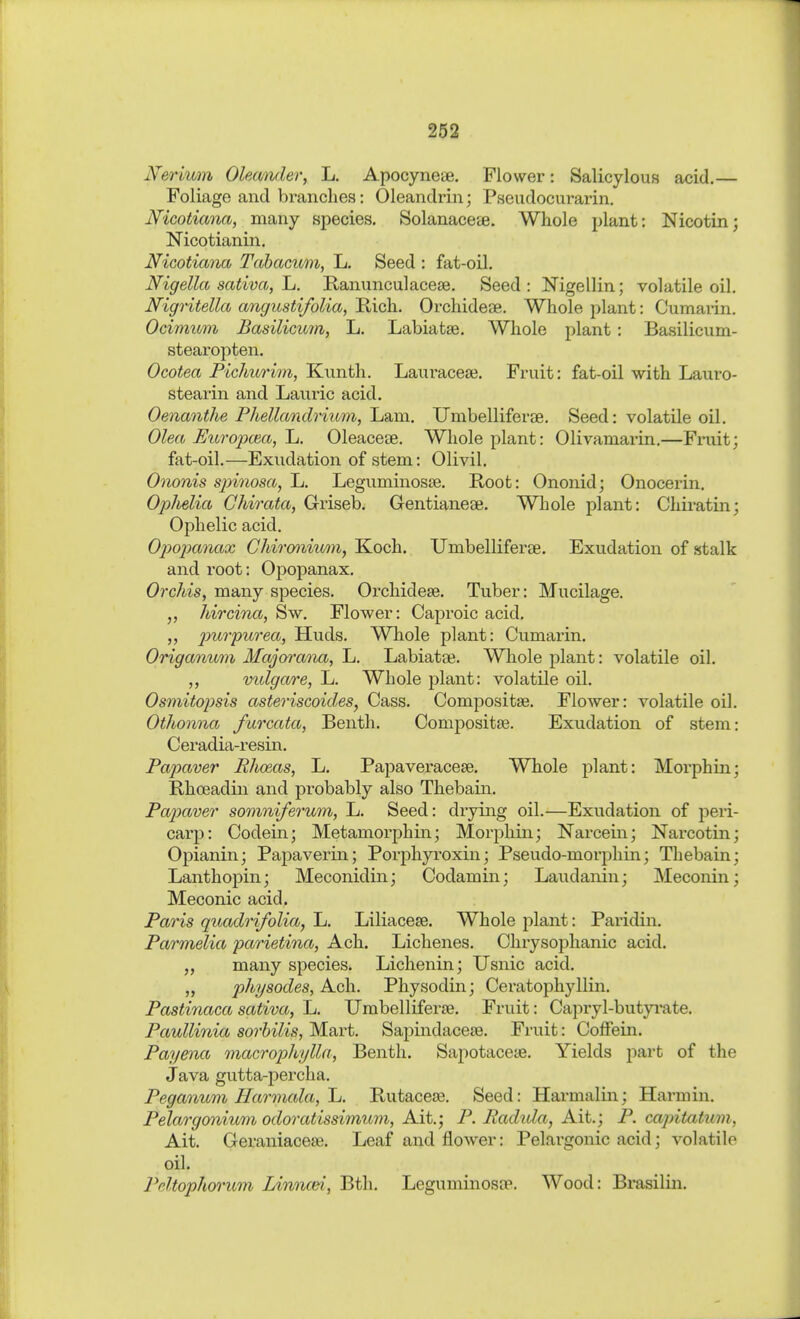 Nerium Oleander, L, Apocyneae. Flower: Salicylous acid.— Foliage and branches: Oleandrin; Pseudocurarin. Nicotiana, many species. SolanacecC. Whole plant: Nicotin; Nicotianin. Nicotiana Tahacuni, L. Seed : fat-oil. Nigella sativa, h. E-anunculacese. Seed: Nigellin; volatile oil. Nigritella angustifolia, Rich. Orchidese. Whole plant: Cumarin. Ocimum Basilicitm, L. Labiatse. Whole plant : Basilicum- stearopten. Ocotea Fichurim, Kunth. Lauraceaj. Fruit: fat-oil with Lauro- stearin and Laurie acid. Oenanthe Pliellandritmi, Ij^m. Umbelliferae. Seed: volatile oil. Olea Europceajlj. Oleacese. Whole plant: Olivamarin.—Finiit; fat-oil.—Exudation of stem: Olivil. Ononis S2nnosa, L. Leguminoste. Root: Ononid; Onocerin. Oplielia Chirata, Glriseb. Gentianeae. Whole plant: Chiratin; Ophelic acid. Oi^opanax Chirooiium, Koch. Umbelliferae. Exudation of stalk and root: Opopanax. Orchis, many species. Orchidese. Tuber: Mucilage. hircina, Sw. Flower: Caproic acid, purpurea, Huds. Whole plant: Cumarin. Origanum Majorana, L. Labiatae. Whole plant: volatile oil. „ mdgare, L. Whole plant: volatile oil. Osmitopsis asteriscoides, Cass. Compositse. Flower: volatile oil. Othonna furcata, Benth. Compositse. Exudation of stem: Cei'adia-resin. Papaver RJioeas, L. Papaveracese. Whole plant: Morphin; Rhoeadin and probably also Thebain. Papaver somniferum, L. Seed: drying oil.—Exudation of peri- carp: Codein; Metamorphin; Morphin; Narcein; Narcotin; Opianin; Papaverin; Porphyroxin; Pseudo-morphin; Thebain; Lanthopin; Meconidin; Codamin; Laudanin; Meconin; Meconic acid. Paris quadrifolia, L. Liliacese. Whole plant: Paridin. Parmelia parietina, Ach. Liclienes. Clirysophanic acid. „ many species. Liclienin; Usnic acid. „ physodes, Ach. Physodin; Ceratophyllin. Pastinaca sativa, L, Umbelliferae. Fruit: Capryl-butyi'ate. Paullinia sorhilis, Mart. Sapindacese. Fruit: Coffein. Payena macrophylla, Benth. Sapotacese. Yields part of the Java gutta-percha. Peganum Harmala, Ij. Rutacese. Seed: Harmalin; Harm in. Pelargonium odoratissimum, Ait.; P. Radida, Ait.; P. capitatum, Ait. Geraniacese. Leaf and flower: Pelargonie acid; volatile oil. IWtophorum Linncei, Bth. Leguminosa\ Wood: Brasiliii.