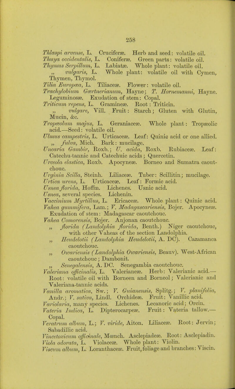Thlaspi arvense, L. Crucifei'se. Herb and seed: volatile oil. Thuya occidentalis, L. Coniferaj. Green parts: volatile oil. Thymus Serpillumi, L. LabiatfB. Whole plant: volatile oil, „ vulga/ris, L. Whole plant: volatile oil with Cymen^ Thymen, Thymol. Tilia Eiiropoea, L. Tiliaceae. Flower: volatile oil. Trachylobium Gcertnerianum, Hayne; T. Ilornemarmi, Hayne. Leguminos£e. Exudation of stem: Copal. Triticum repens, L. Graminese. Koot: Triticin. „ vulgare, Yill. Fruit: StarchGluten with Glutin, Mucin, &c. Tropoiohinn mqjus, L. Geraniacese. Whole plant: Tropseolic acid.—Seed: volatile oil. Ulmus campiestns, L. Urticacese. Leaf: Quinic acid or one allied. „ fulva, Mich. Bark: mucilage. Uncaria Gamhir, Koxb.; U. acida, Koxb. Rubiacese. Leaf: Catechu-tannic and Catechuic acids; Quercetin. Urceola elastica, Roxb. Apocynese. Borneo and Sumatra caout- chouc. Urginia Scilla, Stehih. Liliacese. Tuber: Scillitin; mucilage. Urtica ur 6718, Jj. Urticacese. Leaf: Formic acid. Usnea ßorida, HofFm. Lichenes. Usnic acid. TJsnea, several species. Lichenin. Vaccinium Myrtillus, L. Ericaceae. Whole plant: Quinic acid. Valiea gummifera, Lam.; F. Madagascariensis, Bojer. Apocynete. Exudation of stem: Madagascar caoutchouc. Valiea Coniorensis, Bojer. Anjonan caoutchouc. „ ßorida (Landolp)hia ßorida, Benth.) Niger caoutchouc, with other Yaheas of the section Landolphia. „ Heudelotii (Landolphia Heudelotii, A. DC). Cazamanca caoutchouc. „ Oivarieoisis (Landol2)hia Owariensis, Beauv). West-African caoutchouc; Dambonit. „ Senegalensis, A. DC. Senegambia caoutchouc. Valeriana officinalis, L. Valerianese. Herb: Valerianic acid.— Root: volatile oil with Borneen and Borneol; Valerianic and Valeriana-tannic acids. Vanilla aromatica, Sw.; V. Gtdanensis, Splitg.; V. 2^^^iifo!i(h Andr.; V. sativa, lAndh Orchidese. Fruit: Vanillic acid. Variolaria, many species. Lichenes. Lecanoric acid; Orcin. Vateria Indica, L. Dipterocarpese. Fruit: Vateria tallow.— Coital. Veratrum album, Jj.', V. viride, Aiion. Liliacese. Root: Jervin; Sabadillic acid. Vincetoxicum officinale, Moench. Asclepiadere. Root: Asclepiadin, Viola odorata, L. Violaceoe. Whole plant: Violin. Viscum album, L. Loranthaceie. Fruit, foliage and branches: Viscui.