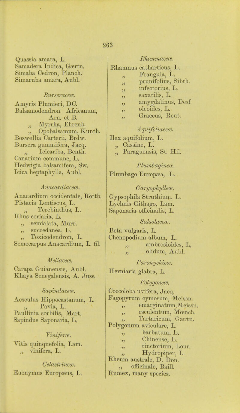 Quassia amava, L, Samadera Indica, Grertn. Simaba Cedron, Plancli. Simaruba amara, Aubl. Burseracece. Amyris Plumieri, DC. Balsamodendron Africanum, Arn. et B. „ Myrrha, Ehrenb. „ Opobalsamum, Kiintli. Boswellia Carterii, Brdw. Bursera gummifera, Jacq. „ Icicariba, Benth. Canarium commune, L. Hedwigia balsamifera^ Sw. Icica heptaiDhjlla, Aubl. Anacardiacece. Anacardium occidentale^ Rottb. Pistacia Lentiscus, L. „ Terebintlius, L. Blius coriaria, L. „ semialata. Murr. „ succedanea, L. „ Toxicodendron, L, Semecarpus Anacardium, L. fil. Meliacece. Carapa Guianensis, Aubl. Khaya Senegalensis, A. Juss. Sapindacem. Aesculus Hippocastanum, L. Pavia, L. Paullinia sorbilis, Mart. Sapindus Saponaria, L. Viniferce. Yitis quinquefolia, Lam. vinifera, L. C elastrinece. Euonymus Europseus, L. Rlbamnacece. Bliamnus catliarticus, L. Frangula, L. prunifolius, Sibth. infectorius, L. saxatilis, L. amygdalinus, Desf. oleoides, L. Graecus, Reut. Aquifolimeai. Ilex aquifolium, L. „ Cassine, L. J, Paraguensis, St. Hil. PlumhaginecB. Plumbago Euroj^sea, L. Caryopliyllem, Gypsophila Strutbiura, L. Lyclmis Gitliago, Lam. Saponaria officinalis, L. Salsolacece. Beta vulgaris, L. Chenopodium album, L. ambrosioides, L. „ olidum, Aubl. Paronychiece. Herniaria glabra, L. Polygomce. Coccoloba uvifera, Jacq. Fagopyrum cymosum, Meissn. 5, emarginatum, Meissn, „ esculentum^ Moench. „ Tartaricum, Ga3rtn. Polygonum aviculare^ L. barbatum^ L. Chinense, L. tinctorium, Lour, „ Hydropiper, L. Rheum australe, D. Don. „ officinale, Baill. Rumex, many species. 5>
