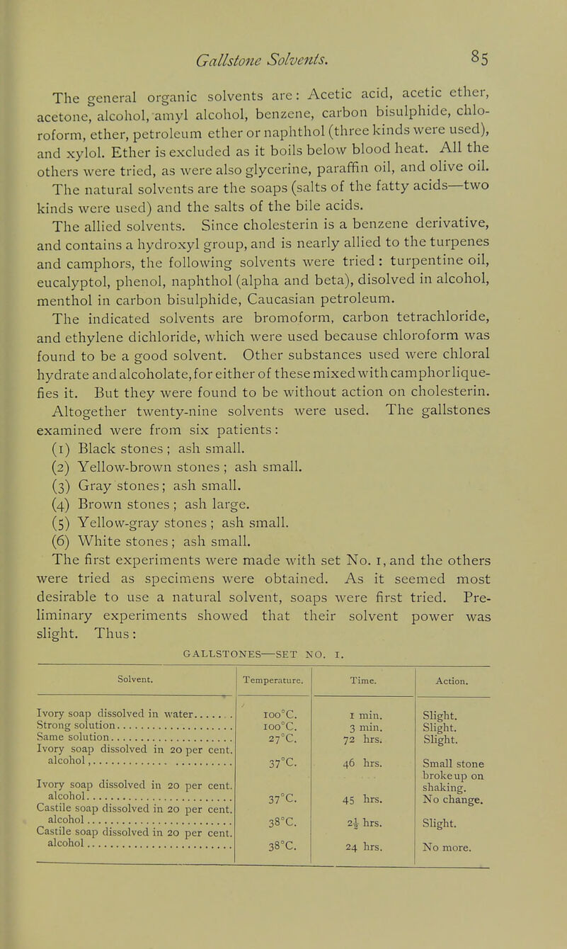 The general organic solvents are: Acetic acid, acetic ether, acetone, alcohol,-amyl alcohol, benzene, carbon bisulphide, chlo- roform, ether, petroleum ether or naphthol (three kinds were used), and xylol. Ether is excluded as it boils below blood heat. All the others were tried, as were also glycerine, paraffin oil, and olive oil. The natural solvents are the soaps (salts of the fatty acids—two kinds were used) and the salts of the bile acids. The allied solvents. Since cholesterin is a benzene derivative, and contains a hydroxyl group, and is nearly allied to the turpenes and camphors, the following solvents were tried: turpentine oil, eucalyptol, phenol, naphthol (alpha and beta), disolved in alcohol, menthol in carbon bisulphide, Caucasian petroleum. The indicated solvents are bromoform, carbon tetrachloride, and ethylene dichloride, which were used because chloroform was found to be a good solvent. Other substances used were chloral hydrate and alcoholate,for either of these mixed with camphorhque- fies it. But they were found to be without action on cholesterin. Altogether twenty-nine solvents were used. The gallstones examined were from six patients: (1) Black stones ; ash small. (2) Yellow-brown stones ; ash small. (3) Gray stones; ash small. (4) Brown stones ; ash large. (5) Yellow-gray stones ; ash small. (6) White stones ; ash small. The first experiments were made with set No. i, and the others were tried as specimens were obtained. As it seemed most desirable to use a natural solvent, soaps were first tried. Pre- liminary experiments showed that their solvent power was slight. Thus: GALLSTONES—SET NO. I. Solvent. Ivory soap dissolved in water Strong solution Same solution Ivory soap dissolved in 20 per cent alcohol , Ivory soap dissolved in 20 per cent alcohol Castile soap dissolved in 20 per cent alcohol Castile soap dissolved in 20 per cent alcohol Temperature. Time. Action. ioo°C. ioo°C. 27°C. I min. 3 min. 72 hrs. Slight. Slight. Slight. 37°C. 37°C. 46 hrs. 45 hrs. Small stone brokeup on shaking. No change. 38°C. ■2.\ hrs. Slight.