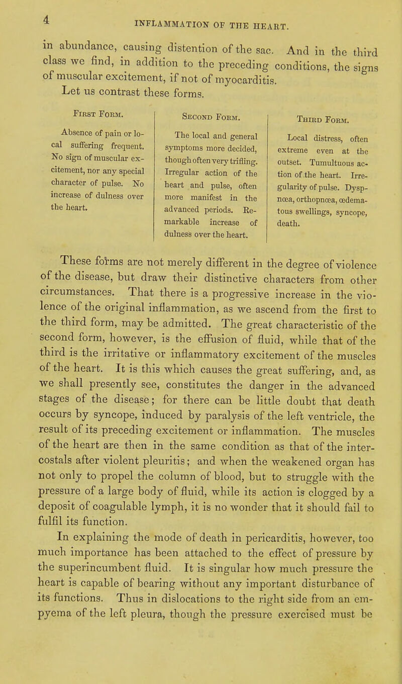 in abundance, causing distention of the sac. And in the third class we find, in addition to the preceding conditions, the signs of muscular excitement, if not of myocarditis. Let us contrast these forms. First Form. Absence of pain or lo- cal suffering frequent. No sign of muscular ex- citement, nor any special character of pulse. No increase of dulness over the heart. Second Form. The local and general symptoms more decided, though often very trifling. Irregular action of the heart and pulse, often more manifest in the advanced periods. Re- markable increase of dulness over the heart. Third Form. Local distress, often extreme even at the outset. Tumultuous ac- tion of the heart. Irre- gularity of pulse. Dysp- noea, orthopnoea, cedema- tous swellings, syncope, death. These forms are not merely different in the degree of violence of the disease, but draw their distinctive characters from other circumstances. That there is a progressive increase in the vio- lence of the original inflammation, as we ascend from the first to the third form, may be admitted. The great characteristic of the second form, however, is the effusion of fluid, while that of the third is the irritative or inflammatory excitement of the muscles of the heart. It is this which causes the great suffering, and, as we shall presently see, constitutes the danger in the advanced stages of the disease; for there can be little doubt that death occurs by syncope, induced by paralysis of the left ventricle, the result of its preceding excitement or inflammation. The muscles of the heart are then in the same condition as that of the inter- costals after violent pleuritis; and when the weakened organ has not only to propel the column of blood, but to struggle with the pressure of a large body of fluid, while its action is clogged by a deposit of coagulable lymph, it is no wonder that it should fail to fulfil its function. In explaining the mode of death in pericarditis, however, too much importance has been attached to the effect of pressure by the superincumbent fluid. It is singular how much pressure the heart is capable of bearing without any important disturbance of its functions. Thus in dislocations to the right side from an em- pyema of the left pleura, though the pressure exercised must be