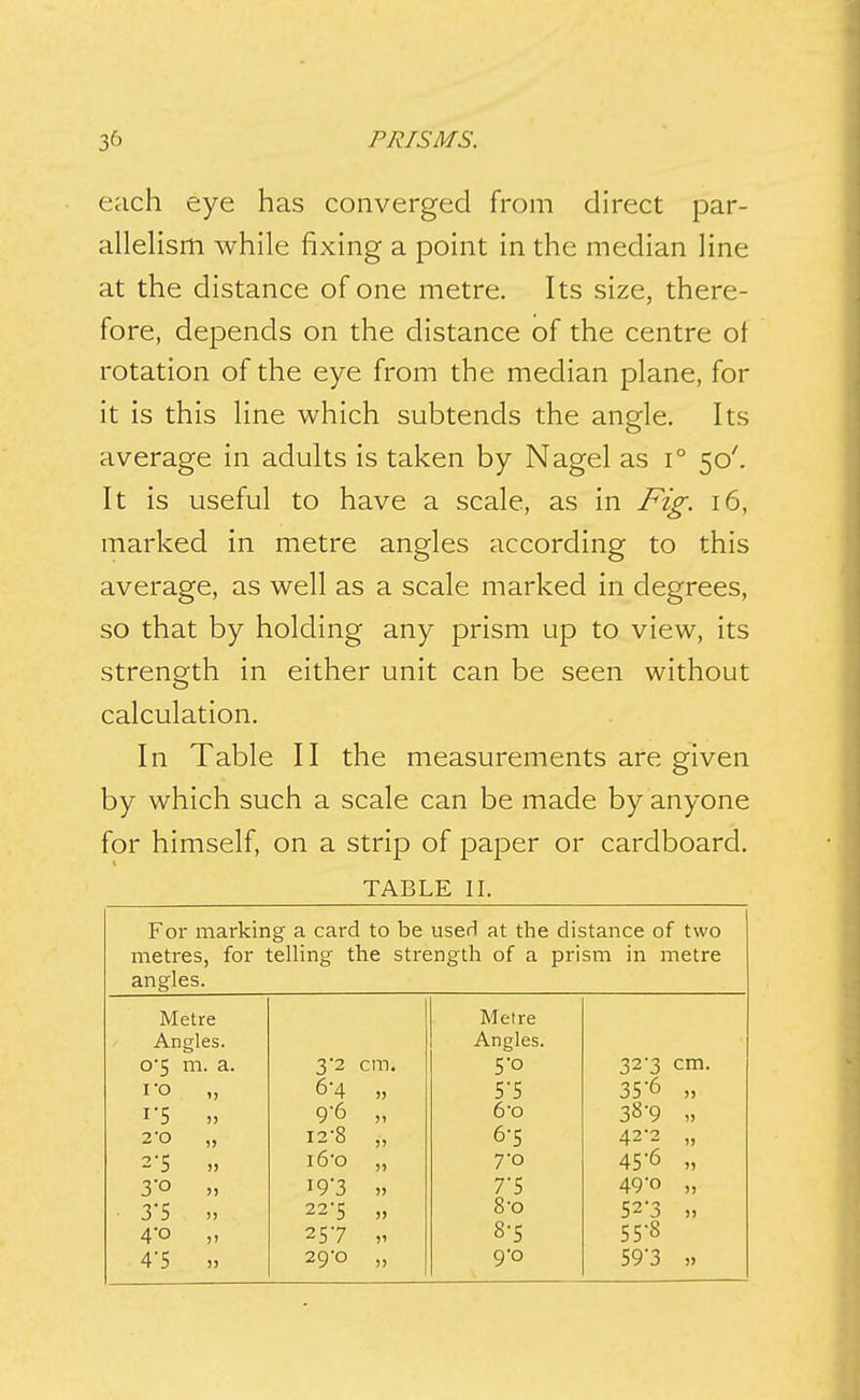 each eye has converged from direct par- allelism while fixing a point in the median line at the distance of one metre. Its size, there- fore, depends on the distance of the centre of rotation of the eye from the median plane, for it is this line which subtends the angle. Its average in adults is taken by Nagel as i° 50'. It is useful to have a scale, as in Fig. 16, marked in metre angles according to this average, as well as a scale marked in degrees, so that by holding any prism up to view, its strength in either unit can be seen without calculation. In Table II the measurements are given by which such a scale can be made by anyone for himself, on a strip of paper or cardboard. TABLE II. For marking a card to be used at the distance of two metres, for telling the strength of a prism in metre angles. Metre Metre Angles. Angles. o5 m. a. 3*2 cm. 32-3 cm. ro „ 6-4 „ 35'6 „ 1-5 „ 9-6 „ 6-0 38-9 » 2-0 „ 12-8 „ 6-5 42*2 „ 2-5 i6'o „ 7-0 456 „ 3'o „ I9'3 „ 7-5 49o „ 35 22*5 „ 8-0 52-3 „ 4o ,5 8-5 55-8 4'5 ). 29*0 ,, 9-0 593 »