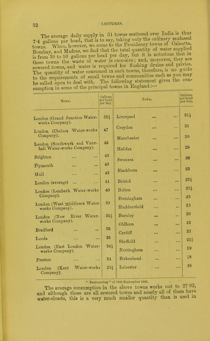 The average daily supply in 31 towns scattered over India is thus 7-4 gallons per head, that is to say, taking only the ordinary mufassal towns When, however, we come to the Presidency towns of Calcutta Say, and Madras, we find that the total quantity of water supplied i^ Som SO to 50 gallons per head per day, but it is notorious that m these towns the waste of water is excessive- and, moreover they are sewered towns, and water is required for flushing drains and priy^ The quantity of water consumed m such towns, therefore, is no guide to the requirements of small towns and communities such as you may be called ipon to deal with. The following statement gives the con- sumption in some of the principal towns m England:— Town. 5 1 Gallons )er head :er day. Town J Sallons )er head )er day. T Jfr^fcinr\ TnnpfioTi W^atcr- 55| Liverpool t.< 3H works Company). 31 London (Chelsea Water-works 47 Croydon ... Company). Manchester ... ••• 30 London (Soutliwark and Vaux- 45 29 hall Water-works Company). Halifax ••• ••' Brighton 43 Swansea .•• ••• 28 Plymouth. 43 Blackburn 25 Hull 43 London (average) ... 41 Bristol 23^ London (Lambeth Water-works 40 Bolton ••• ••• 23^ Company). Birmingham ... 23 London (West Middlesex Water- works Company). 39 Huddersfield 23 London (New Eirer Water- 351 Burnley ... 23 works Company). Oldham ... 22 Bradford 35 CardifE 22 Leeds 36 Sheffield' London (East London Water- Nottingham 19 works Company). Preston 31 Birkenhead 18 London (Kent Water-works 33| Leicester 18 Company). Eni?ineoring of IGth September 189S. ^ The average consumption in the above towns works out to 27-92, and although these are all sewered towns and nearly all of them have water-olosets, this is a very much smaller quantity than is used in