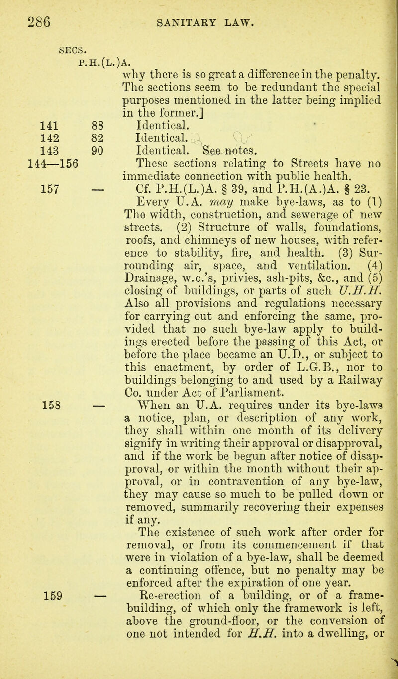 SECS. p.h.(l.)a. why there is so great a difference in the penalty. The sections seem to be redundant the special purposes mentioned in the latter being implied in the former.] 141 88 Identical. 142 82 Identical. cA 143 90 Identical. See^ notes. 144—156 These sections relating to Streets have no immediate connection with public health. 157 — Cf. P.H.(L.)A. § 39, and P.H.(A.)A. § 23. Every U.A. may make bye-laws, as to (1) The width, construction, and sewerage of new streets. (2) Structure of walls, foundations, roofs, and chimneys of new houses, with refer- ence to stability, fire, and health. (3) Sur- rounding air, space, and ventilation. (4) Drainage, w.c.'s, privies, ash-pits, &c, and (5) closing of buildings, or parts of such U.H.H. Also all provisions and regulations necessary for carrying out and enforcing the same, pro- vided that no such bye-law apply to build- ings erected before the passing of this Act, or before the place became an U.D., or subject to this enactment, by order of L.G.B., nor to buildings belonging to and used by a Kailway Co. under Act of Parliament. 158 — When an U.A. requires under its bye-laws a notice, plan, or description of any work, they shall within one month of its delivery signify in writing their approval or disapproval, and if the work be begun after notice of disap- proval, or within the month without their ap- proval, or in contravention of any bye-law, they may cause so much to be pulled down or removed, summarily recovering their expenses if any. The existence of such work after order for removal, or from its commencement if that were in violation of a bye-law, shall be deemed a continuing offence, but no penalty may be enforced after the expiration of one year. 159 — Re-erection of a building, or of a frame- building, of which only the framework is left, above the ground-floor, or the conversion of one not intended for H»H. into a dwelling, or