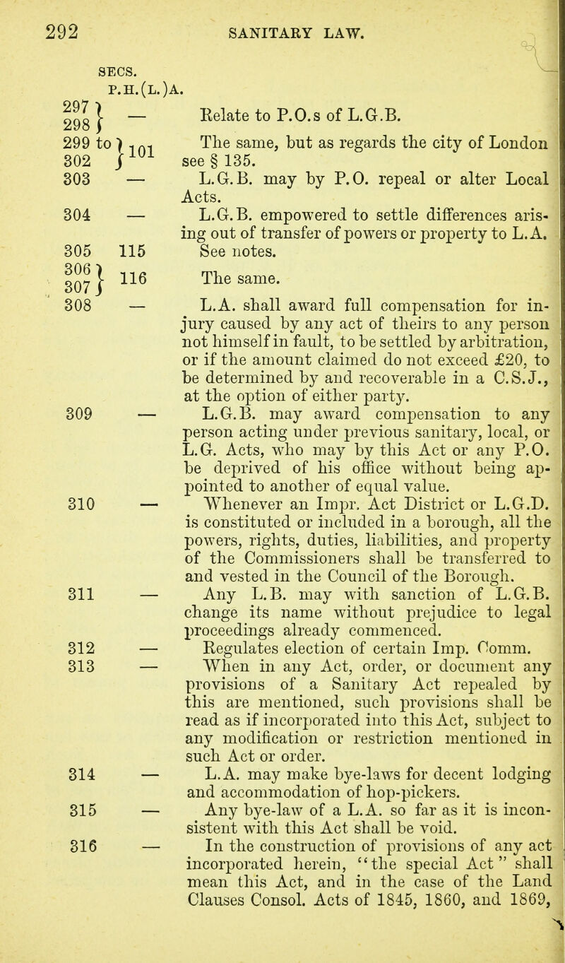 SECS. p.h.(l.)a. I — Eelate to P.O.s of L.G.B. 299 to ) -, n1 The same, but as regards the city of London 302 | iUi see § 135. 303 — L.G.B. may by P.O. repeal or alter Local Acts. 304 — L.G.B. empowered to settle differences aris- ing out of transfer of powers or property to L. A. 305 115 See notes. J 116 The same. 308 — L.A. shall award full compensation for in- jury caused by any act of theirs to any person I not himself in fault, to be settled by arbitration, | or if the amount claimed do not exceed £20, to I be determined by and recoverable in a C.S.J., I at the option of either party. 309 — L.G.B. may award compensation to any person acting under previous sanitary, local, or L.G. Acts, who may by this Act or any P.O. be deprived of his office without being ap- pointed to another of equal value. 310 — Whenever an Impr, Act District or L.G.D. is constituted or included in a borough, all the powers, rights, duties, liabilities, and property of the Commissioners shall be transferred to and vested in the Council of the Borough. 311 — Any L.B. may with sanction of L.G.B. change its name without prejudice to legal proceedings already commenced. 312 — Regulates election of certain Imp. Comm. 313 — When in any Act, order, or document any provisions of a Sanitary Act repealed by this are mentioned, such provisions shall be read as if incorporated into this Act, subject to any modification or restriction mentioned in . such Act or order. 314 — L.A. may make bye-laws for decent lodging and accommodation of hop-pickers. 315 — Any bye-law of a L.A. so far as it is incon- sistent with this Act shall be void. 316 — In the construction of provisions of any act . incorporated herein, the special Act shall mean this Act, and in the case of the Land Clauses Consol. Acts of 1845, 1860, and 1869,