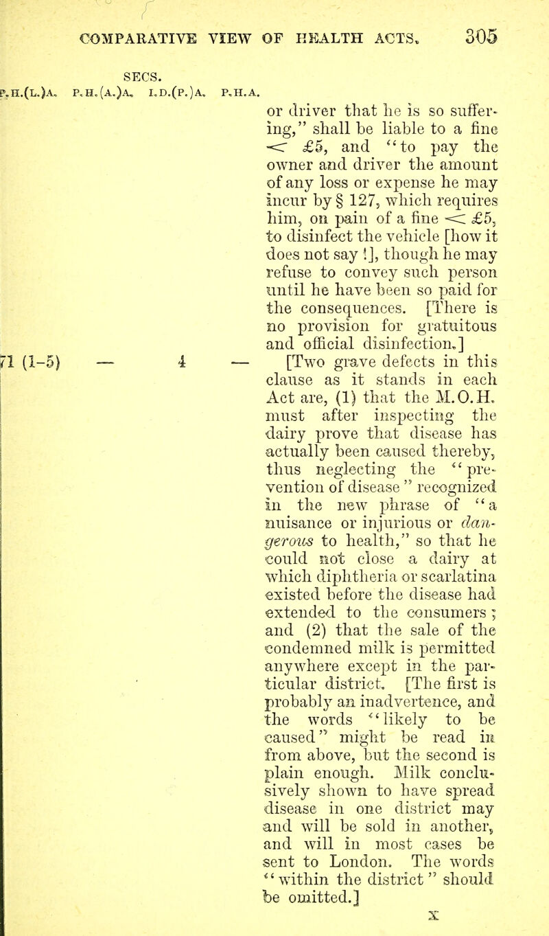 SECS. ,H.(L.)A. P.H,(a.)a, I.D.(P.)A, P.H.A. or driver that he Is so suffer- ing, shall be liable to a fine «<r £5, and  to pay the owner and driver the amount of any loss or expense he may incur by § 127, which requires him, on pain of a fine < £5, to disinfect the vehicle [how it does not say !], though he may refuse to convey such person until he have been so paid for the consequences. [There is no provision for gratuitous and official disinfection.] 1 (1-5) — 4 — [Two grave defects in this clause as it stands in each Act are, (1) that the M.O.H. must after inspecting the dairy prove that disease has actually been caused thereby, thus neglecting the pre- vention of disease  recognized in the new phrase of ' * a nuisance or injurious or dan- ger oils to health, so that he could not close a dairy at which diphtheria or scarlatina existed before the disease had extended to the consumers ; and (2) that the sale of the 'condemned milk is permitted anywhere except in the par- ticular district [The first is probably an inadvertence, and the words *' likely to be caused might be read in from above, but the second is plain enough. Milk conclu- sively shown to have spread disease in one district may and will be sold in another, and will in most cases be sent to London. The words within the district should be omitted.] x