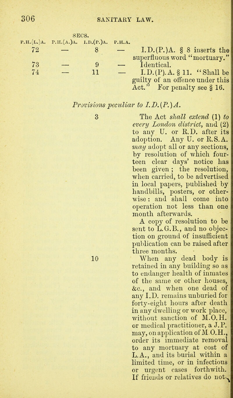 SECS. p.h.(l.)a. p.h.(a.)a. i.d.(p.)a. p.h.a. 72 — 8 — LD.(P.)A. § 8 inserts the superfluous word mortuary. 73 — 9 — Identical. 74 — 11 — I.D.(P).A. §11. Shall be guilty of an offence under this Act. For penalty see § 16. Provisions peculiar to I.D.(P.)A. 3 The Act shall extend (1) to every London district, and (2) to any U. or R.D. after its adoption. Any U. or R.S.A. may adopt all or any sections, by resolution of which four- teen clear days' notice has been given ; the resolution, when carried, to be advertised in local papers, published by handbills, posters, or other- wise : and shall come into operation not less than one month afterwards. A copy of resolution to be sent to L.G.B., and no objec- tion on ground of insufficient publication can be raised after three months. 10 When any dead body is retained in any building so as to endanger health of inmates of the same or other houses, &c, and when one dead of any I.D. remains unburied for forty-eight hours after death in any dwelling or work place, without sanction of M.O.H. or medical practitioner, a J. P. may, on application of M.O.H., order its immediate removal to any mortuary at cost of L.A., and its burial within a limited time, or in infectious or urgent cases forthwith. If friends or relatives do not^