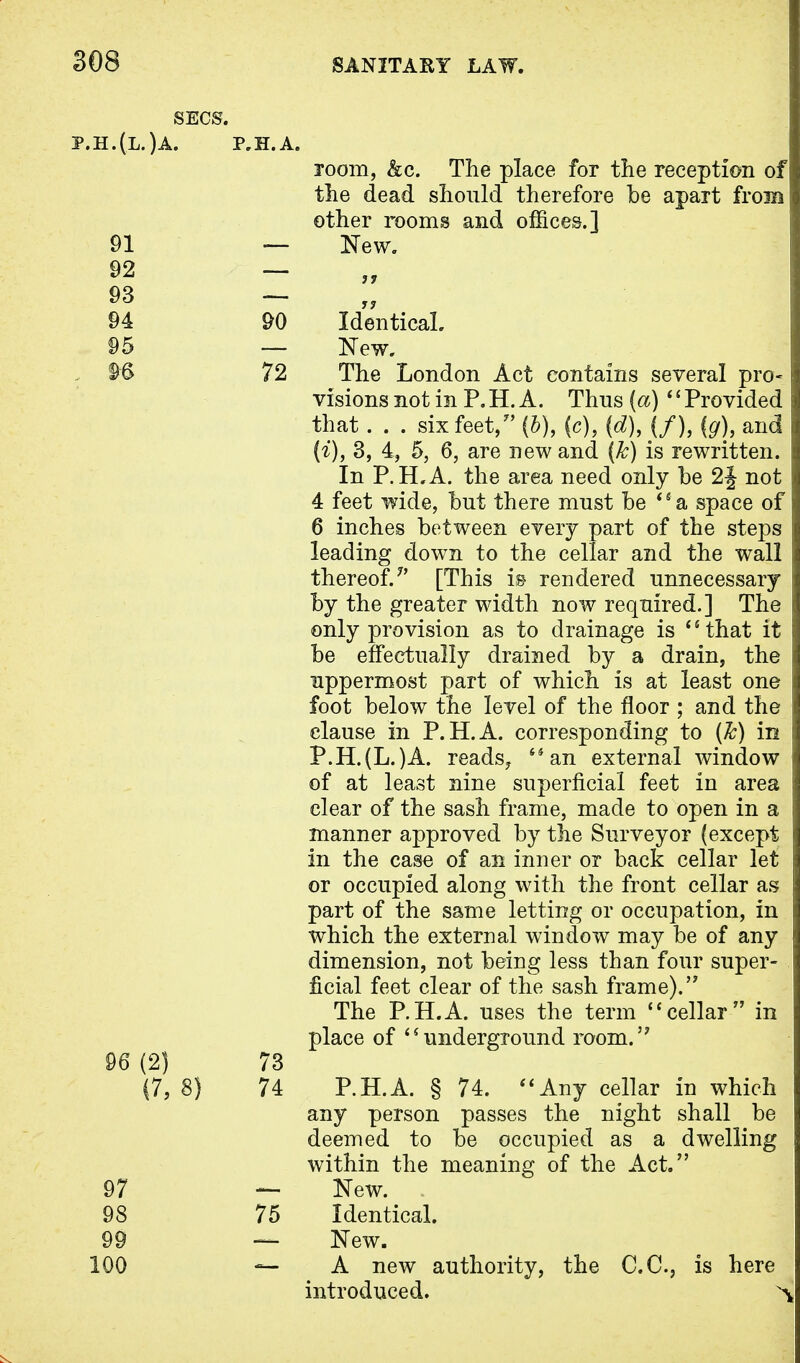 H.A. room, &c. The place for the reception of the dead should therefore be apart from other rooms and offices.] — New. 31 T7 90 Identical. — New. 72 The London Act contains several pro- visions not in P. H. A. Thus (a) 41 Provided that. . . six feet/' (b)9 (c), (d), (f), {g), and (i), 3, 4, 5, 6, are new and (k) is rewritten. In P. H.A. the area need only be 2J not 4 feet wide, but there must be 44 a space of 6 inches between every part of the steps leading down to the cellar and the wall thereof/' [This is rendered unnecessary by the greater width now required.] The only provision as to drainage is 4 4that it be effectually drained by a drain, the uppermost part of which is at least one foot below the level of the floor ; and the clause in P.H.A. corresponding to (Jc) in P.H.(L.)A. reads, 44 an external window of at least nine superficial feet in area clear of the sash frame, made to open in a manner approved by the Surveyor (except in the case of an inner or back cellar let or occupied along with the front cellar as part of the same letting or occupation, in which the external window may be of any dimension, not being less than four super- ficial feet clear of the sash frame). The P.H.A. uses the term cellar in place of 44underground room.57 73 74 P.H.A. § 74. 44 Any cellar in which any person passes the night shall be deemed to be occupied as a dwelling within the meaning of the Act. — New. - 75 Identical. New. A new authority, the C.C., is here introduced. ^