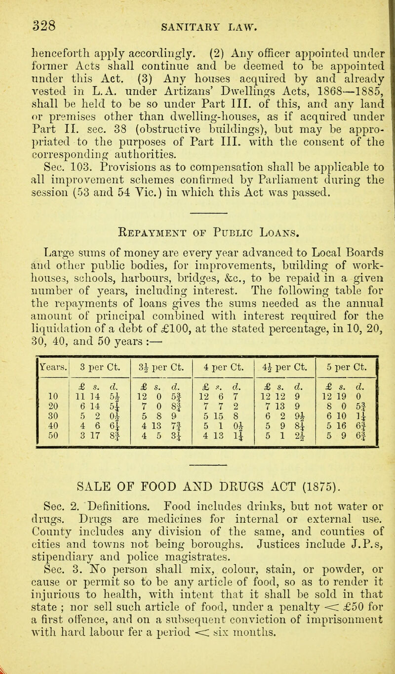 henceforth apply accordingly. (2) Any officer appointed under former Acts shall continue and be deemed to be appointed under this Act. (3) Any houses acquired by and already vested in L.A. under Artizans' Dwellings Acts, 1868—1885, shall be held to be so under Part III. of this, and any land or premises other than dwelling-houses, as if acquired under Part II. sec. 38 (obstructive buildings), but may be appro- priated to the purposes of Part III. with the consent of the corresponding authorities. Sec. 103. Provisions as to compensation shall be applicable to all improvement schemes confirmed by Parliament during the session (53 and 54 Yic.) in which this Act was passed. Repayment of Public Loans. Large sums of money are every year advanced to Local Boards and other public bodies, for improvements, building of work- houses, schools, harbours, bridges, &c, to be repaid in a given number of years, including interest. The following table for the repayments of loans gives the sums needed as the annual amount of principal combined with interest required for the liquidation of a debt of £100, at the stated percentage, in 10, 20, 30, 40, and 50 years :— Years. 3 per Ct. 3| per Ct. 4 per Ct. 4i per Ct. 5 per Ct. £ s. d. £ s. d. £ d. £ s. d. £ s. d. 10 11 14 h\ 12 0 5§ 12 6 7 12 12 9 12 19 0 20 6 14 b\ 7 0 8| 7 7 2 7 13 9 8 0 5| 30 5 2 0* 5 8 9 5 15 8 6 2 9| 6 10 H 40 4 6 61 4 13 7| 5 1 0i 5 9 8{ 5 16 6| 50 3 17 8| 4 5 3| 4 13 1£ 5 1 2| 5 9 6| SALE OF FOOD AND DKUGS ACT (1875). Sec. 2. Definitions. Food includes drinks, but not water or drugs. Drugs are medicines for internal or external use. County includes any division of the same, and counties of cities and towns not being boroughs. Justices include J.P.s, stipendiary and police magistrates. Sec. 3. No person shall mix, colour, stain, or powder, or cause or permit so to be any article of food, so as to render it injurious to health, with intent that it shall be sold in that state ; nor sell such article of food, under a penalty <c £50 for a first offence, and on a subsequent conviction of imprisonment with hard labour fer a period <C six months.