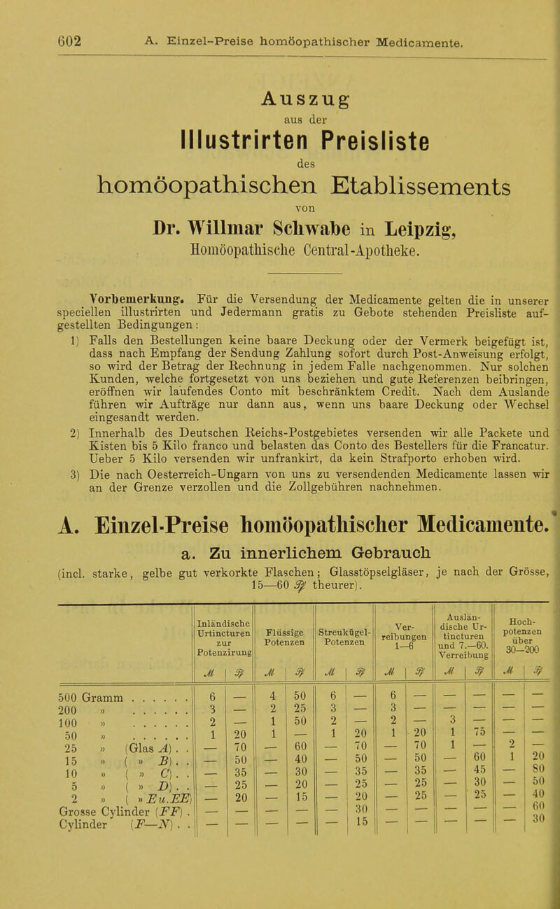 Auszug aus der lllustrirten Preisliste des homöopathischen Etabüssements von Dr. Willmar Schwabe in Leipzig, Homöopathische Central-Apotheke. Vorbemerkung'. Für die Versendung der Medicamente gelten die in unserer speciellen illustrirten und Jedermann gratis zu Gebote stehenden Preisliste auf- gestellten Bedingungen: 1) Falls den Bestellungen keine baare Deckung oder der Vermerk beigefügt ist, dass nach Empfang der Sendung Zahlung sofort durch Post-Anweisung erfolgt, so wird der Betrag der Rechnung in jedem Falle nachgenommen. Nur solchen Kunden, welche fortgesetzt von uns beziehen und gute Referenzen beibringen, eröffnen wir laufendes Conto mit beschränktem Credit. Nach dem Auslande führen wir Aufträge nur dann aus, wenn uns baare Deckung oder Wechsel eingesandt werden. 2) Innerhalb des Deutschen Reichs-Postgebietes versenden wir alle Packete und Kisten bis 5 Kilo franco und belasten das Conto des Bestellers für die Francatur. Ueber 5 Kilo versenden wir unfrankirt, da kein Strafporto erhoben wird. 3) Die nach Oesterreich-Ungarn von uns zu versendenden Medicamente lassen wir an der Grenze verzollen und die Zollgebühren nachnehmen. A. Einzel-Preise homöopathischer Medicamente. a. Zu innerlichem Gebrauch (incl. starke, gelbe gut verkorkte Flaschen; Glasstöpselgläser, je nach der Grösse, 15—60 3^ theurer). 500 Gramm 200 100 50 » 25 » 15 10 » 5 » 2 Glas A] » B] » C) » D] Grosse Cylinder {FF] Cylinder [F—N] . Inländische Urtincturen zur Potenzirung J( I 20 70 50 35 25 20 Flüssige Potenzen 4 2 1 1 50 25 50 60 40 30 20 15 Streukügel- Potenzen M 9f 20 70 50 35 25 20 30 15 Ver- reibungen 1-6 SU- 20 70 50 35 25 25 Auslän- dische Ur- tincturen und 7.—60. Verreibung M 10 60 45 30 25