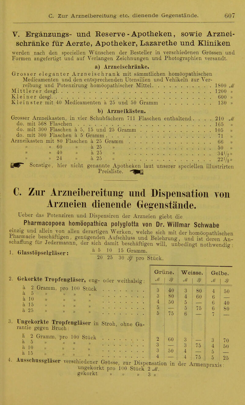 V. Ergänzungs- und Reserve-Apotheken, sowie Arznei- schränke für Aerzte, Apotheker, Lazarethe und Kliniken werden nach den speciellen Wünschen der Besteller in verschiedenen Grössen und Formen angefertigt und auf Verlangen Zeichnungen und Photographien versandt. a) Arzueischräuke. Grosser eleganter Arzneischrank mit sämmtlichen homöopathischen Medicamenten und den entsprechenden Utensilien und Vehikeln zur Ver- reibung und Potenzirung homöopathischer Mittel 1800 Jt Mittlerer desgl 1200 » Kleiner desgl 600 » Kleinster mit 40 Medicamenten ä 25 und 50 Gramm 130 » b) Arzneikästeu. Grosser Arzneikasten, in vier Schubfächern 711 Flaschen enthaltend. . . . 210 Jl do. mit 568 Flaschen 165 » do. mit 300 Flaschen ä 5, 15 und 25 Gramm 105 » do. mit 300 Flaschen ä 5 Gramm 71 » Arzneikasten mit 80 Flaschen ä 25 Gramm 66 »  »60 M ä 25 » 50 » » »40 » ä 25 » 341/2» » »24 » ä 25 » 221/2» INF Sonstige, hier nicht genannte Apotheken laut unserer speciellen illustrirten Preisliste. C. Zur Arzneibereitung und Dispensation von Arzneien dienende Gegenstände. lieber das Potenziren und Dispensiren der Arzneien giebt die Pharmacopoea homöopathica polyglotta von Dr. Willmar Schwabe einzig und allein von allen derartigen Werken, welche sich mit der homöopathischen Pharmacie beschäftigen, genügenden Aufschluss und Belehrung, und ist deren An- schatiung für Jedermannn, der sich damit beschäftigen will, unbedingt nothwendig: 1. Glasstöpselgläser: ä 5 10 15 Gramm. 20 25 30 ^ pro Stück. 2. Gekorkte Tropfengläser, eng- oder weithalsi^ ä 2 Gramm, pro 100 Stück ä 5 » » » >, a 10 » » » » a 15 » » » ), ä 25 » » » 1, 3. Ungekorkte Tropfengläser in Stroh, ohne Ga- rantie gegen Bruch; \ 2 Gramm, pro 100 Stück ä 5 M » )) „ a 10 » » ), „ a 1 5 n n n i, 4. Aussclmssgläser verschiedener Gröss Grüne. Weisse. Gelbe. Jl i Ji Jl 1 3 40 3 80 4 50 3 80 4 60 6 4 50 5 6 40 5 5 75 6 80 5 75 6 7 2 60 3 3 70 3 3 75 4 50 3 50 4 5 4 4 75 5 25 lenei Grösse, zur Dispensation in der Ai-menpraxis • ungekorkt pro 100 Stück IJl. picixis. gekorkt » » » 3 „