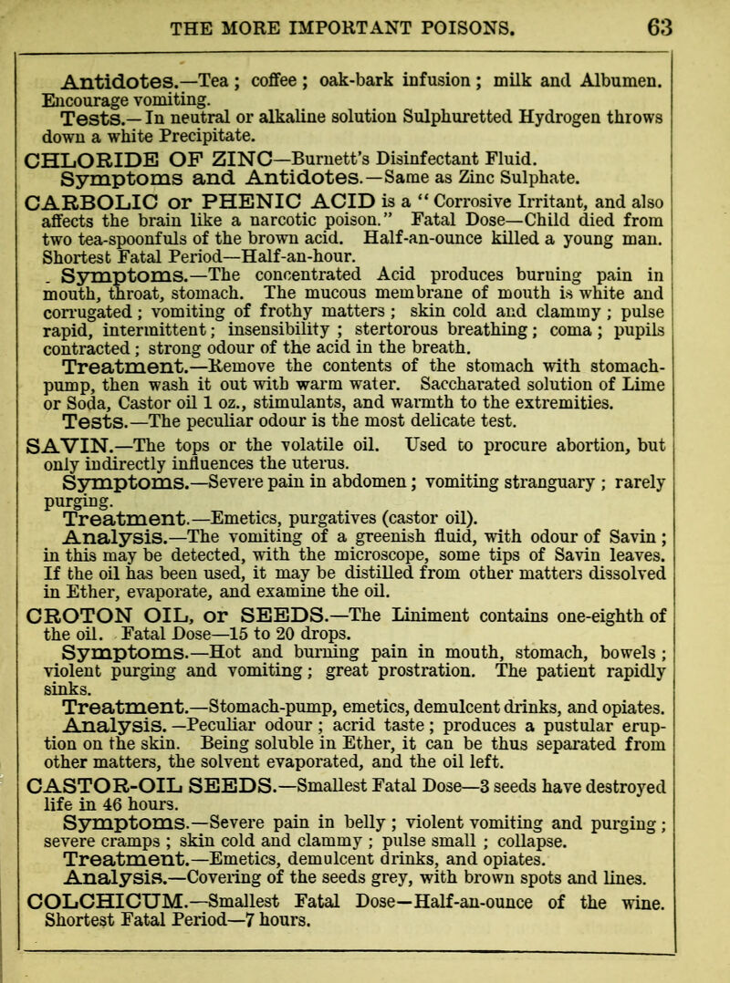 Antidotes.—Tea ; coffee ; oak-bark infusion ; milk and Albumen. Encourage vomiting. Tests.— In neutral or alkaline solution Sulphuretted Hydrogen throws down a white Precipitate. CHLORIDE OF ZINC—Burnett's Disinfectant Fluid. Symptoms and Antidotes.—Same as Zinc Sulphate. CARBOLIC or PHENIC ACID is a  Corrosive Irritant, and also affects the brain like a narcotic poison. Fatal Dose—Child died from two tea-spoonfuls of the brown acid. Half-an-ounce killed a young man. Shortest Fatal Period—Half-an-hour. Symptoms.—The concentrated Acid produces burning pain in mouth, throat, stomach. The mucous membrane of mouth is white and corrugated; vomiting of frothy matters ; skin cold and clammy ; pulse rapid, intermittent; insensibility ; stertorous breathing; coma; pupils contracted; strong odour of the acid in the breath. Treatment.—Remove the contents of the stomach with stomach- pump, then wash it out with warm water. Saccharated solution of Lime or Soda, Castor oil 1 oz., stimulants, and warmth to the extremities. Tests.—The peculiar odour is the most delicate test. SAVIN.—The tops or the volatile oil. Used to procure abortion, but only indirectly influences the uterus. Symptoms.—Severe pain in abdomen; vomiting stranguary ; rarely purging. Treatment.—Emetics, purgatives (castor oil). Analysis.—The vomiting of a greenish fluid, with odour of Savin; in this may be detected, with the microscope, some tips of Savin leaves. If the oil has been used, it may be distilled from other matters dissolved in Ether, evaporate, and examine the oil. CROTON OIL, or SEEDS.—The Liniment contains one-eighth of the oil. Fatal Dose—15 to 20 drops. Symptoms.—Hot and burning pain in mouth, stomach, bowels ; violent purging and vomiting; great prostration. The patient rapidly sinks. Treatment.—Stomach-pump, emetics, demulcent drinks, and opiates. Analysis. —Peculiar odour; acrid taste; produces a pustular erup- tion on the skin. Being soluble in Ether, it can be thus separated from other matters, the solvent evaporated, and the oil left. CASTOR-OIL SEEDS.—Smallest Fatal Dose—3 seeds have destroyed life in 46 hours. Symptoms.—Severe pain in belly ; violent vomiting and purging ; severe cramps ; skin cold and clammy ; pulse small ; collapse. Treatment.—Emetics, demulcent drinks, and opiates. Analysis.—Covering of the seeds grey, with brown spots and lines. COLCHICUM.—Smallest Fatal Dose-Half-an-ounce of the wine. Shortest Fatal Period—7 hours.